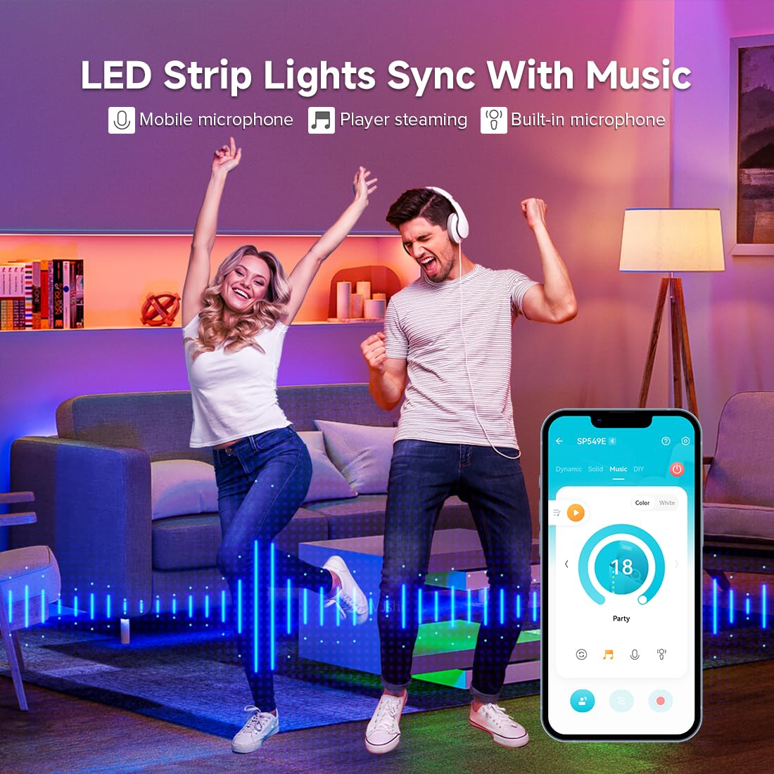 Btf-Lighting Fcob Ws2814 Ic Rgbw 3000K Chasing Color Cob Led Strip Kit Bluetooth Wifi Alexa Music Controller 16.4Ft Dc24V Addres