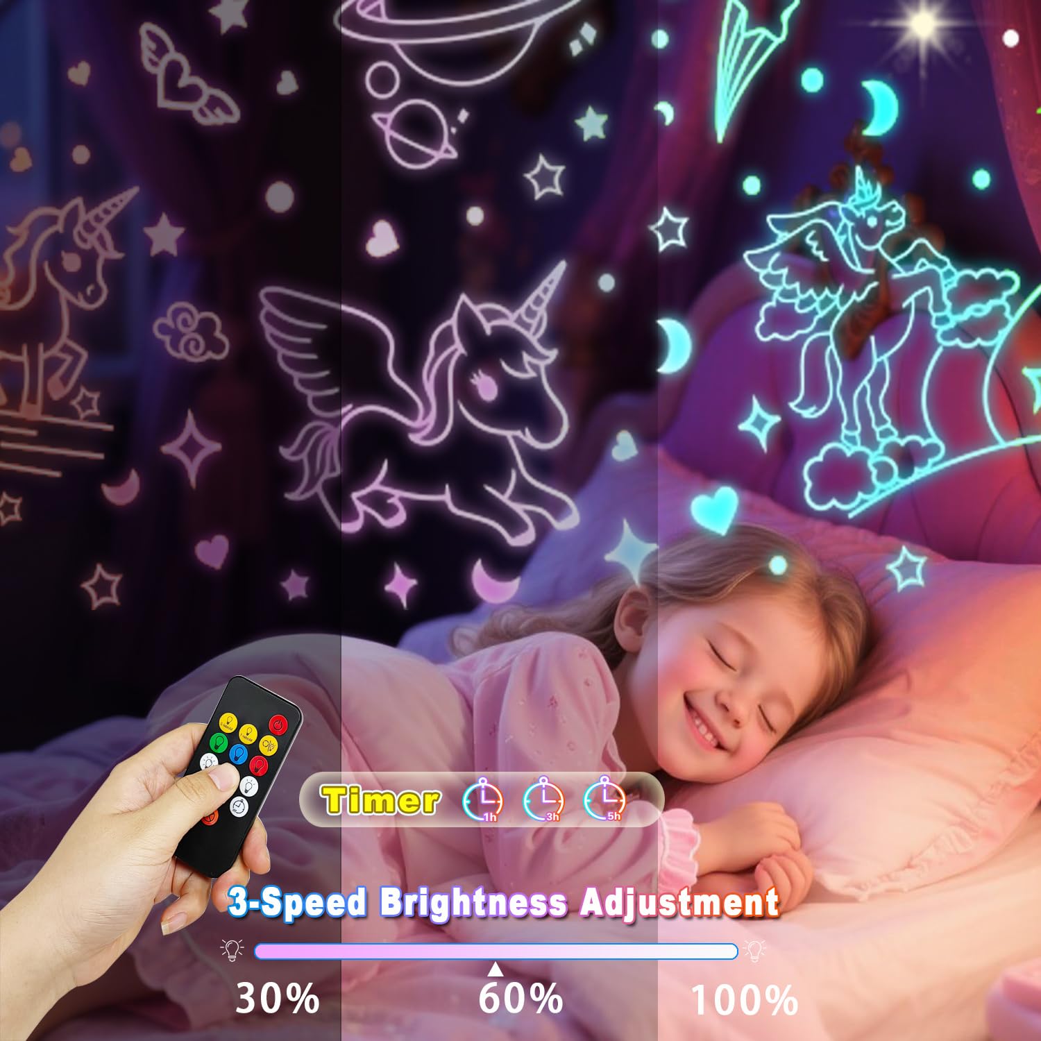 DQMOON Unicorn Night Light Projector, 360° Dimmable Ocean Lights, 5.12inx5.12inx3.54in, Pink, Model 012-2502-01
