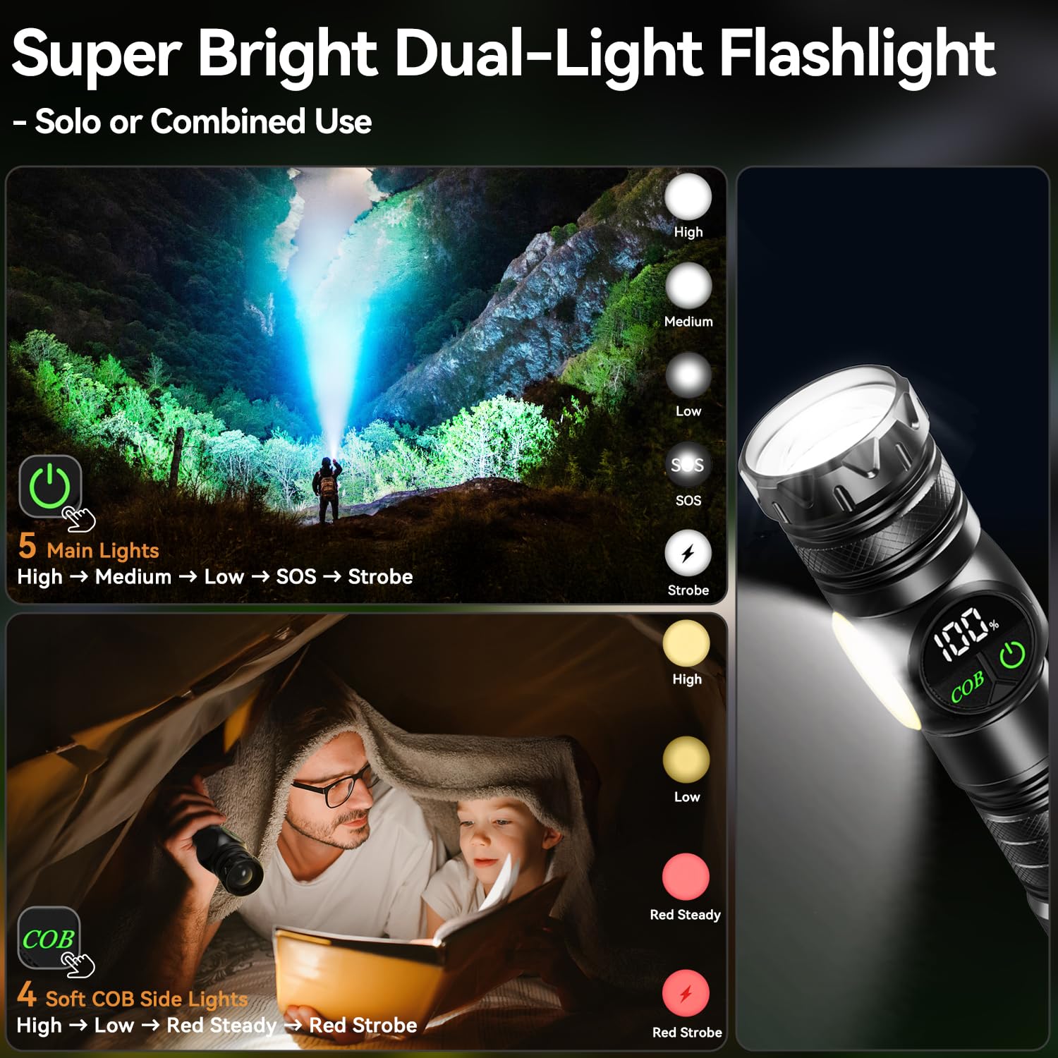 Flashlight Rechargeable 2000 High Lumens Ultra-Bright Covers 3200 ft Focus Up to 3900 feet,IPX7 Waterproof Tactical LED Flashlig