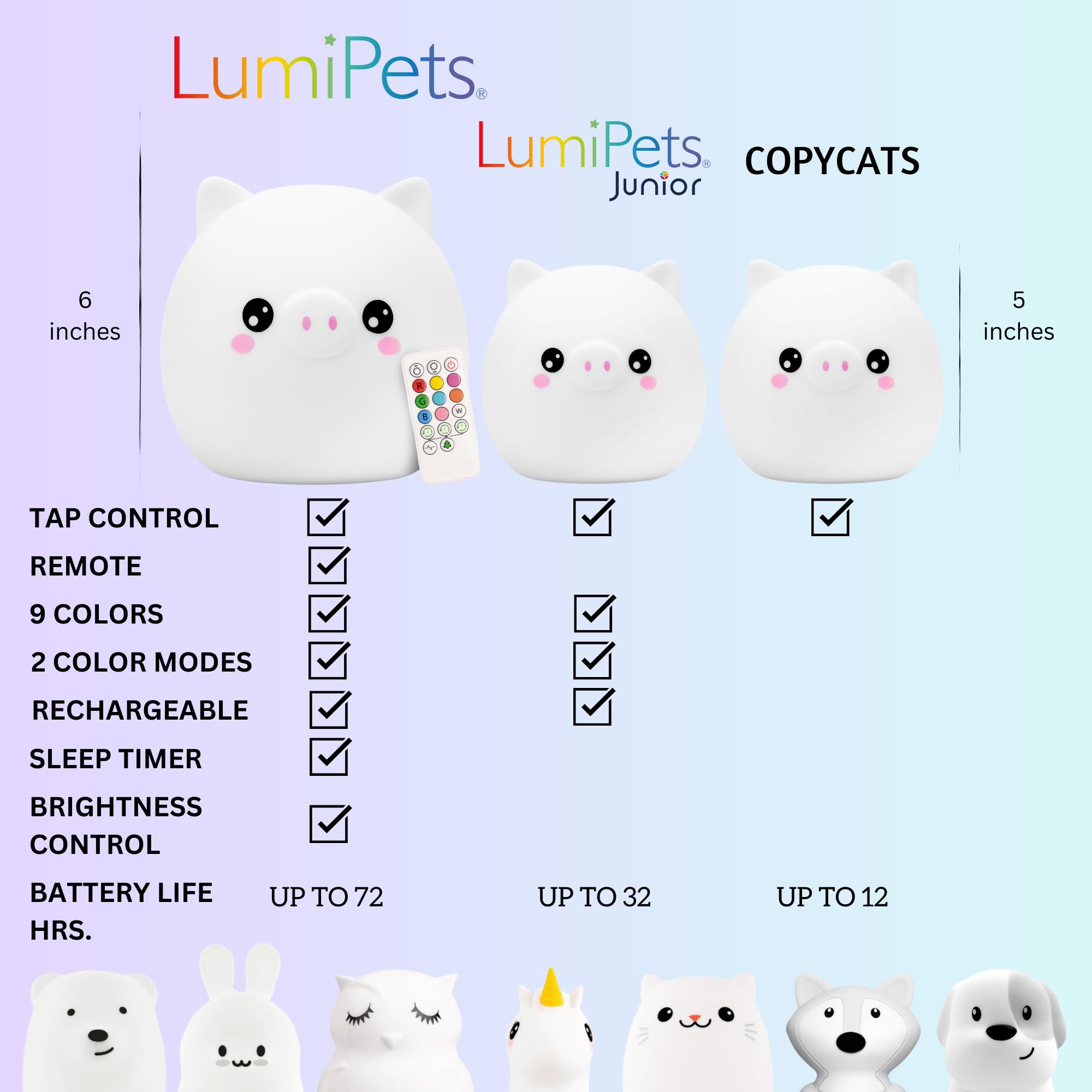 Lumipets Kawaii Pig Night Light, Silicone Rubber Material, Multicolor, Usb Rechargeable, Remote Control, 12 Hour Battery Life, 60 Minute Auto-Shutoff Timer, Great For Kids Bedrooms