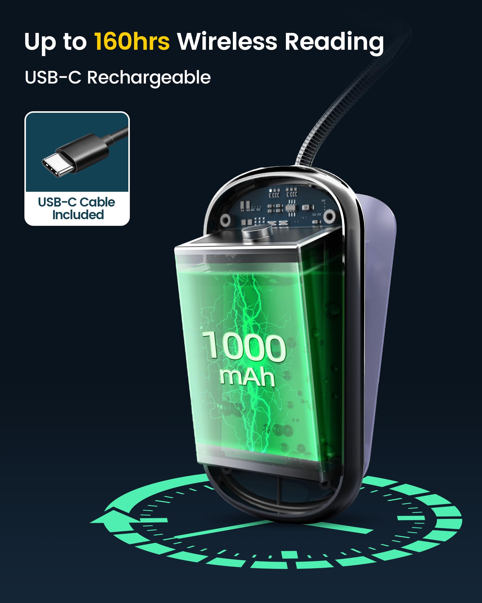 Glocusent Posh Premium Book Light For Reading In Bed With Timer, 16-Led Rechargeable Reading Light Runs 160Hrs, 1800K Eyecaring