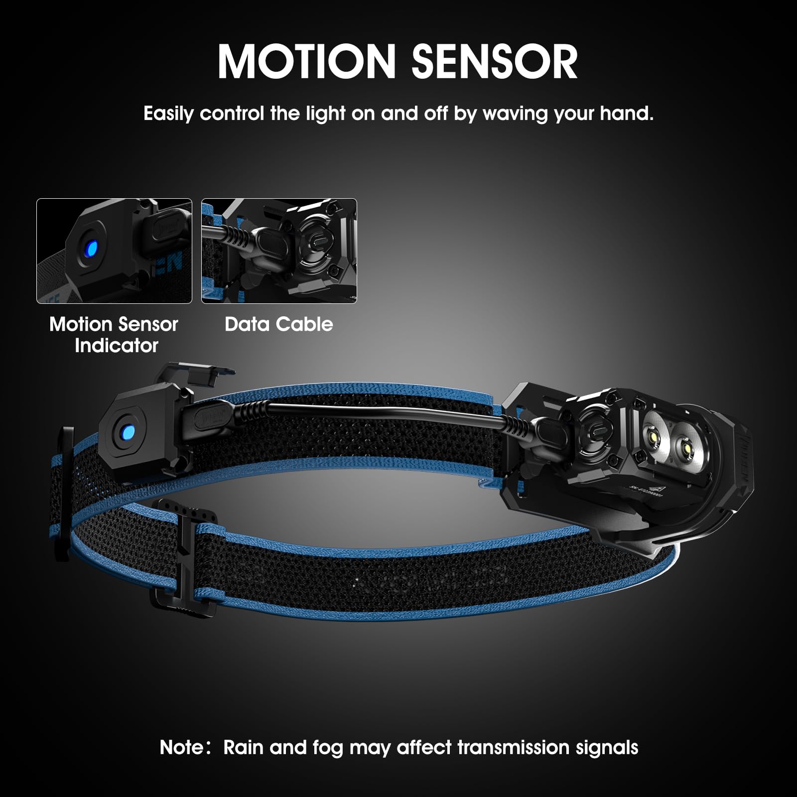 Wuben E7 Adjustable Headlamp Strap - Led Hand Strap For Camping, Hiking & Outdoor Activities