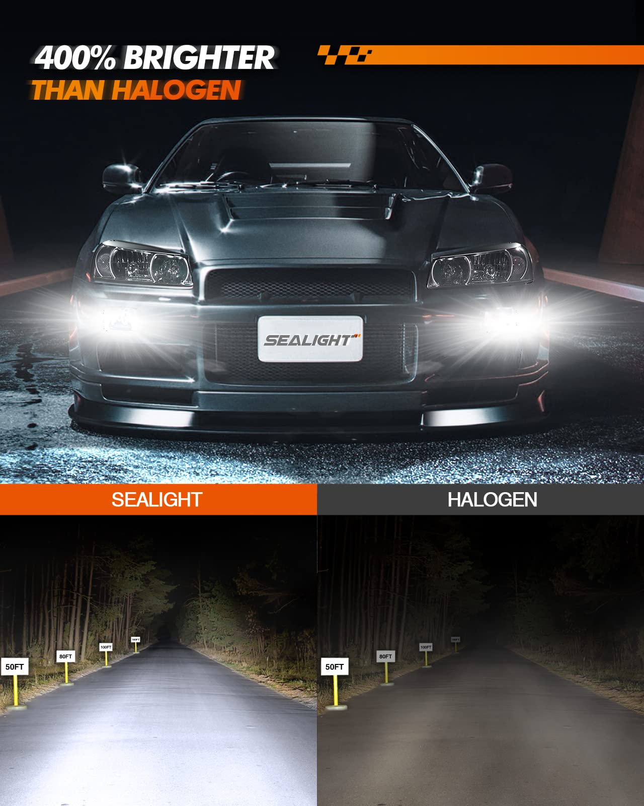 SEALIGHT 9006 HB4 LED Fog Lights, 6000K White, 400% Brightness, Aluminum/Copper, Pack of 2