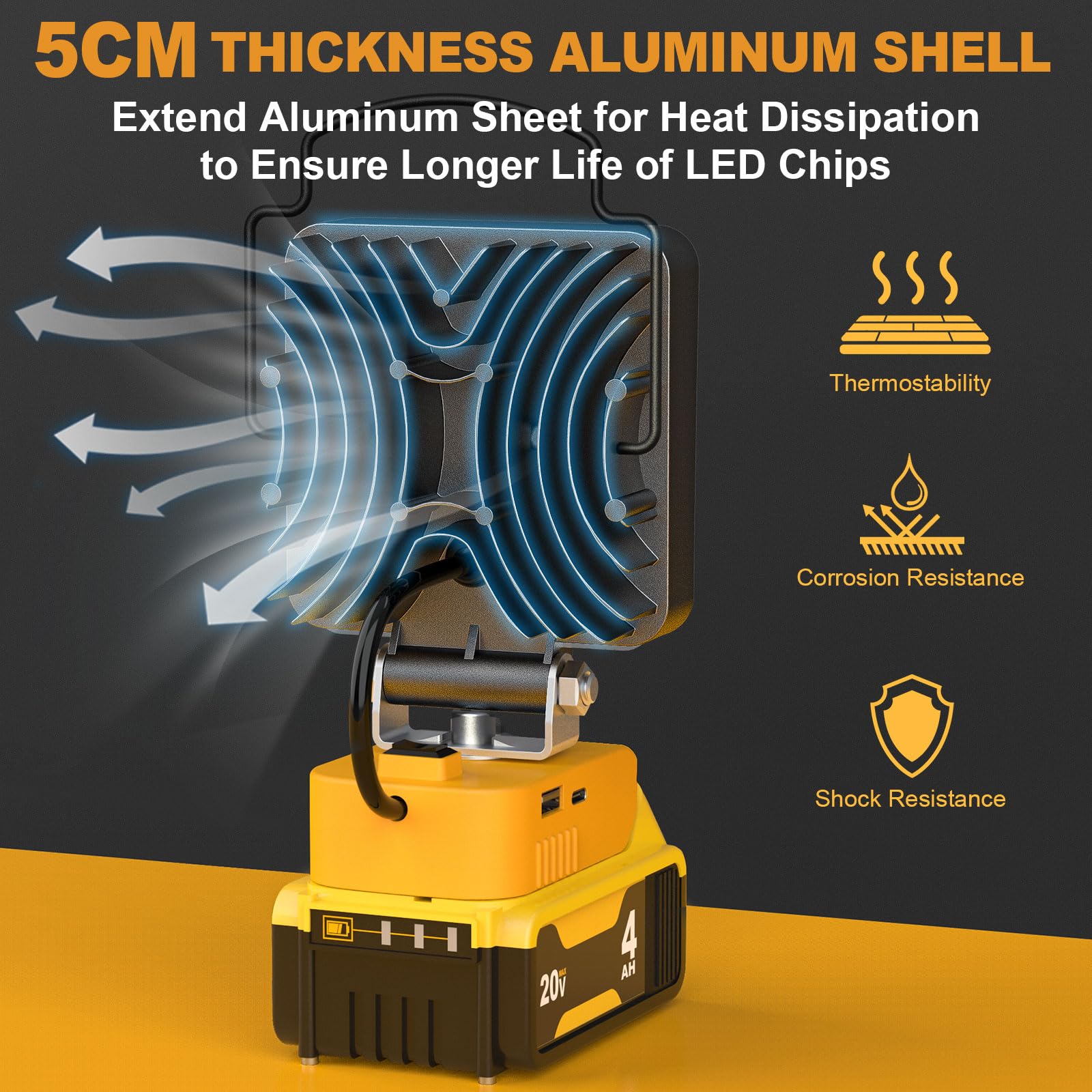 MtiolHig Cordless LED Work Light, 48W 4800 Lumens, for Dewalt 18V/20V Battery, Aluminum, USB & Type-C Charging, Ideal for