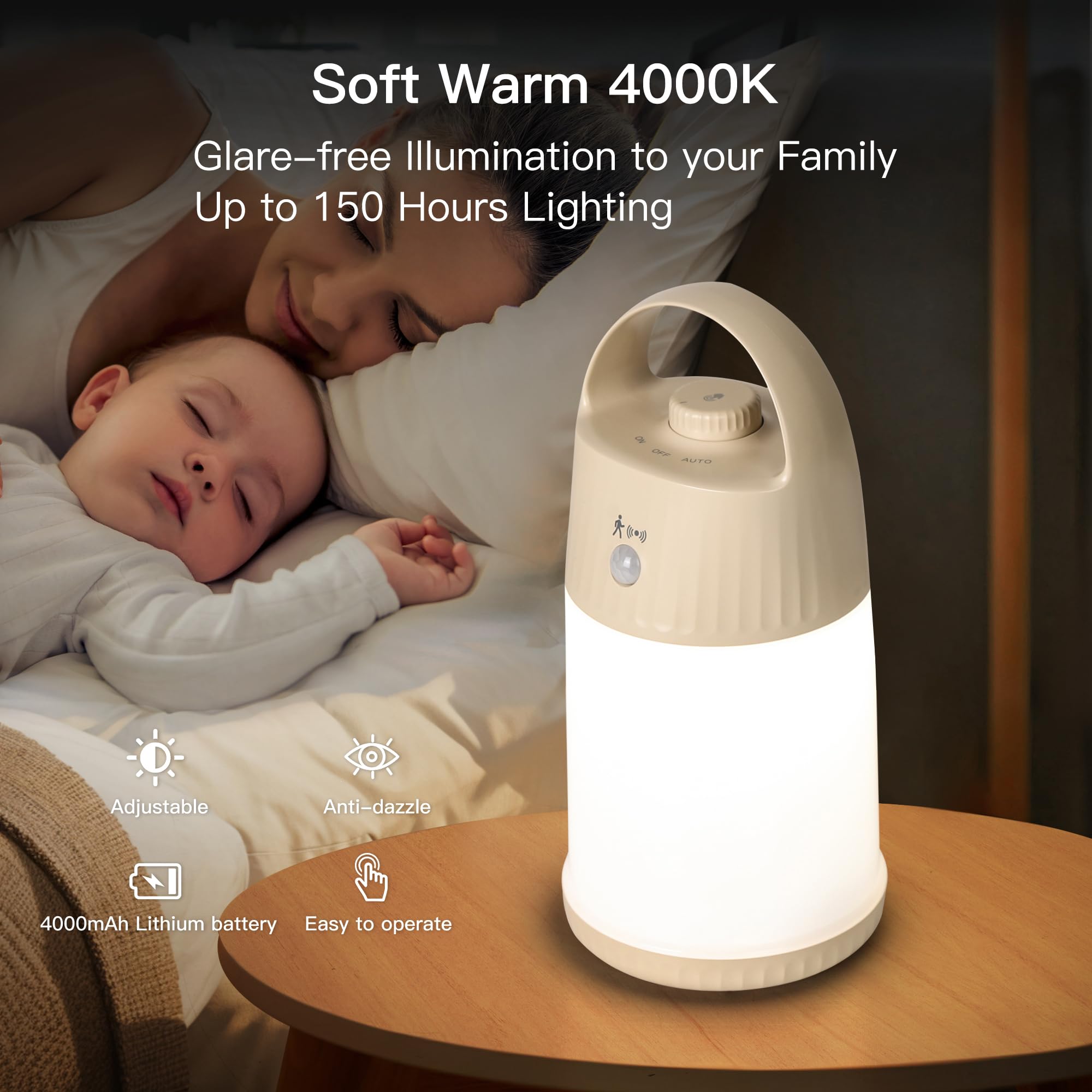 SMASOON Motion Sensor LED Night Light - Portable Cordless Lamp, 4 Brightness Levels, Apricot, Model SD-880E