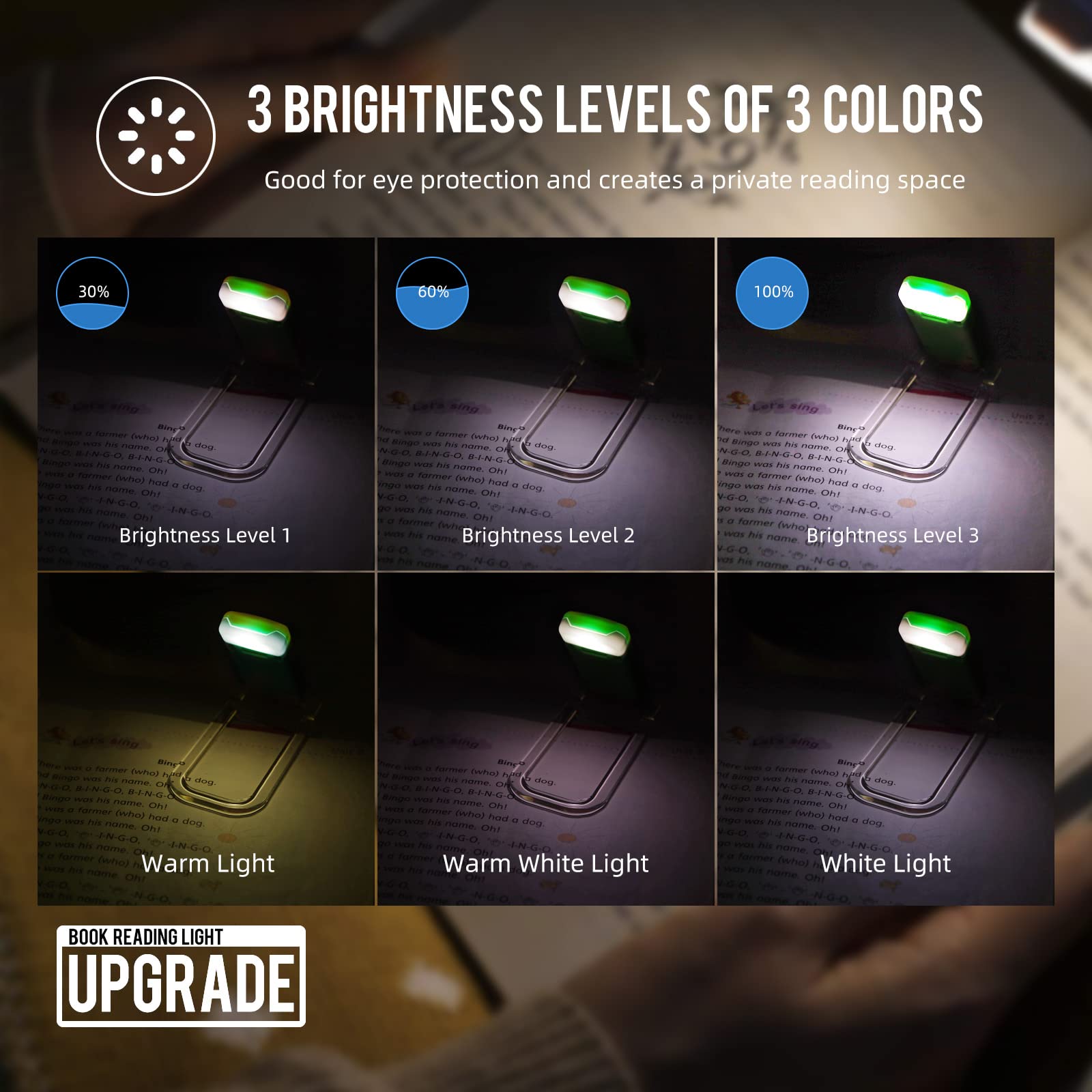 Egwaser Book Light For Reading In Bed, Usb Rechargeable Clip On Book Lights, 3 Brightness Adjustable Dimmable Bookmark Light For