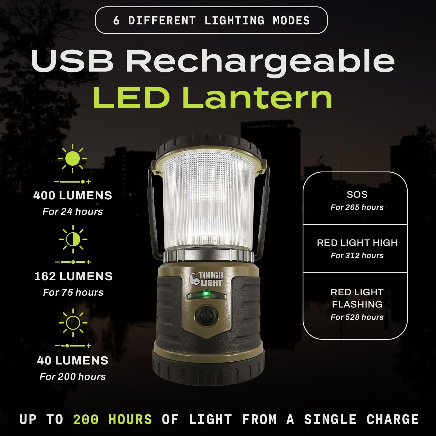 Tough Light USB Rechargeable Lantern 400 Lumens 200 Hours 6000mAh Power Bank Mud 400LR