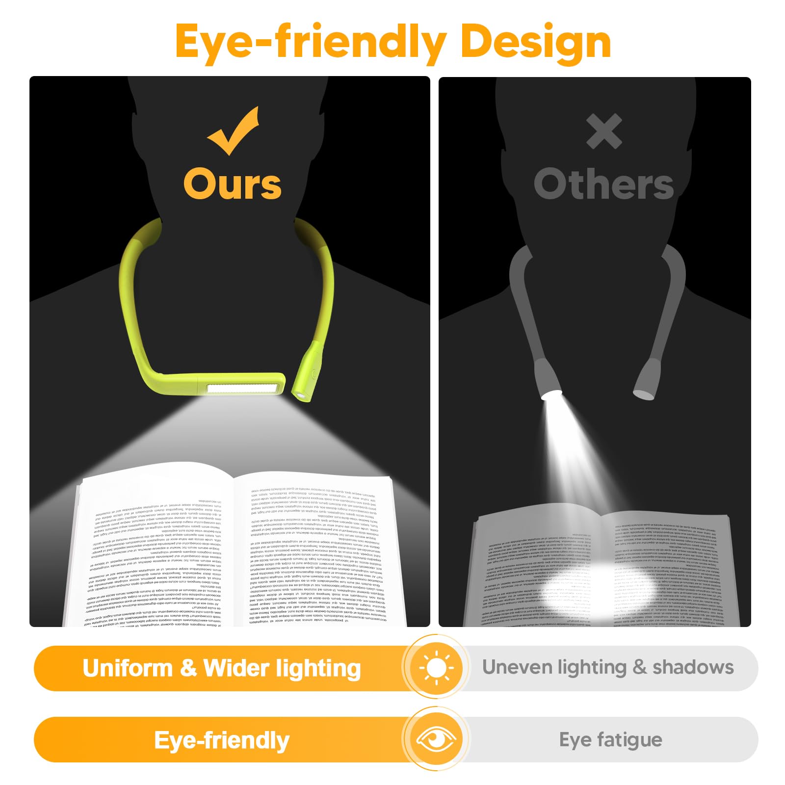 Eastpin Neck Book Light For Reading At Night, Back To School Supplies Dorm Bed Lamp For College Students Teen Boys Girls Stocking Stuffers Christmas Birthday Gifts For Book Lovers Reading Accessories