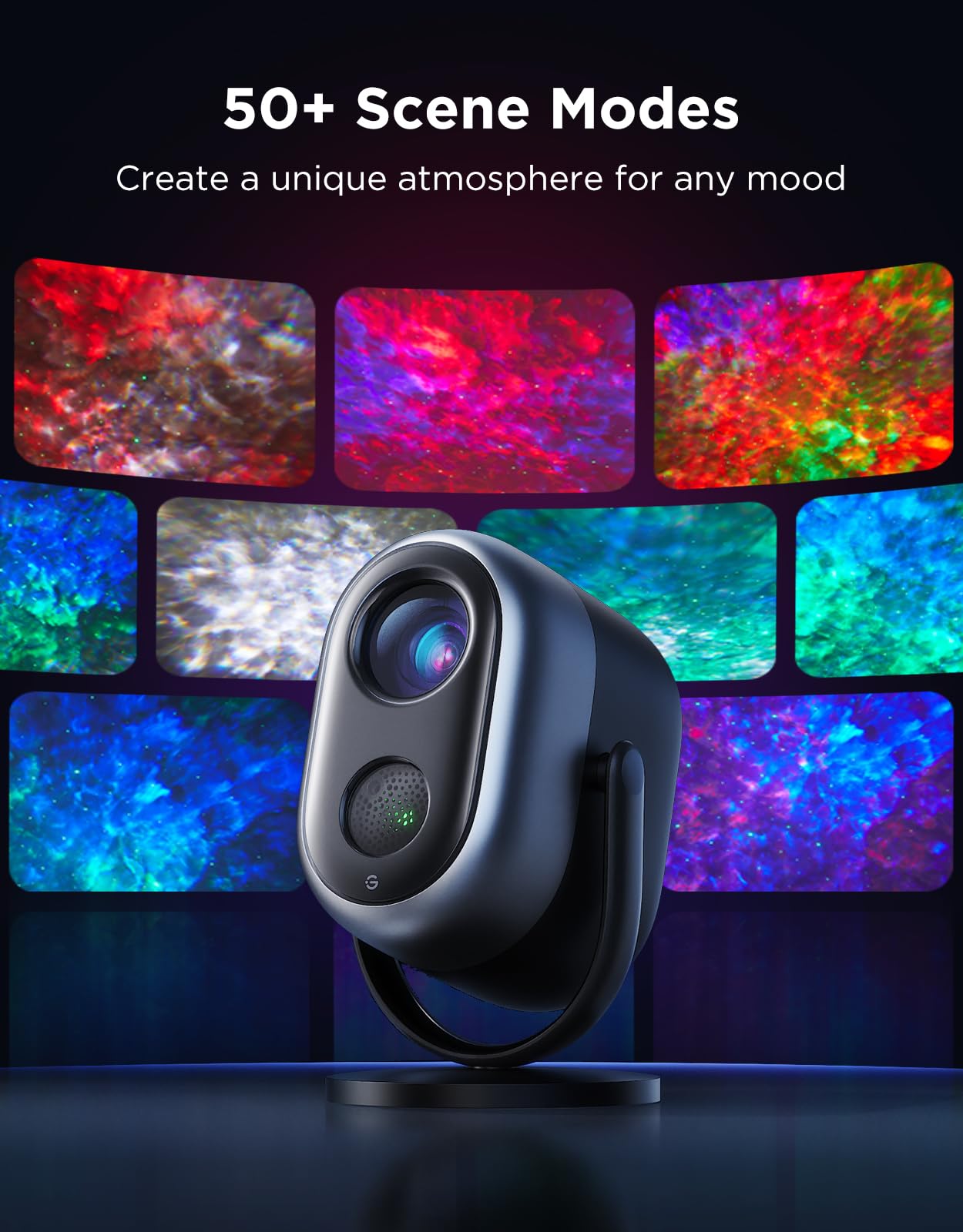 Govee Star Projector Lights, 7-Zone Colorful Nebula, 540ft² Coverage, ABS, Black, Model H6095, LED Sleep Lamp for Kids & Room Decor
