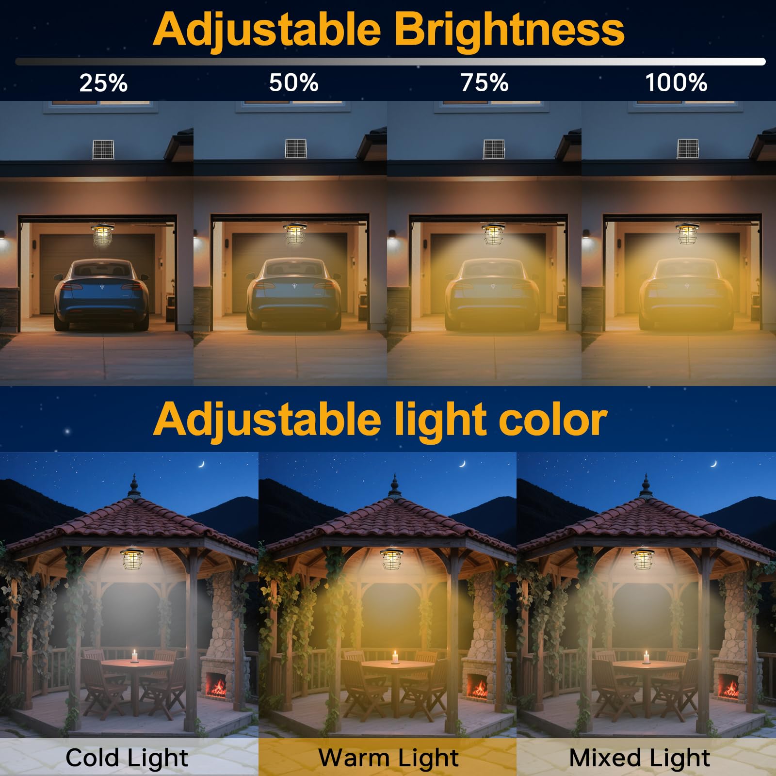 Icofru Solar Shed Light  Motion Sensor Pendant Lights Indoor&Outdoor With 5 Lighting Modes  Solar Gazebo Light Brightness And Color Adjustable For Gazebo Patio Garden Yard Barn Chicken Coop