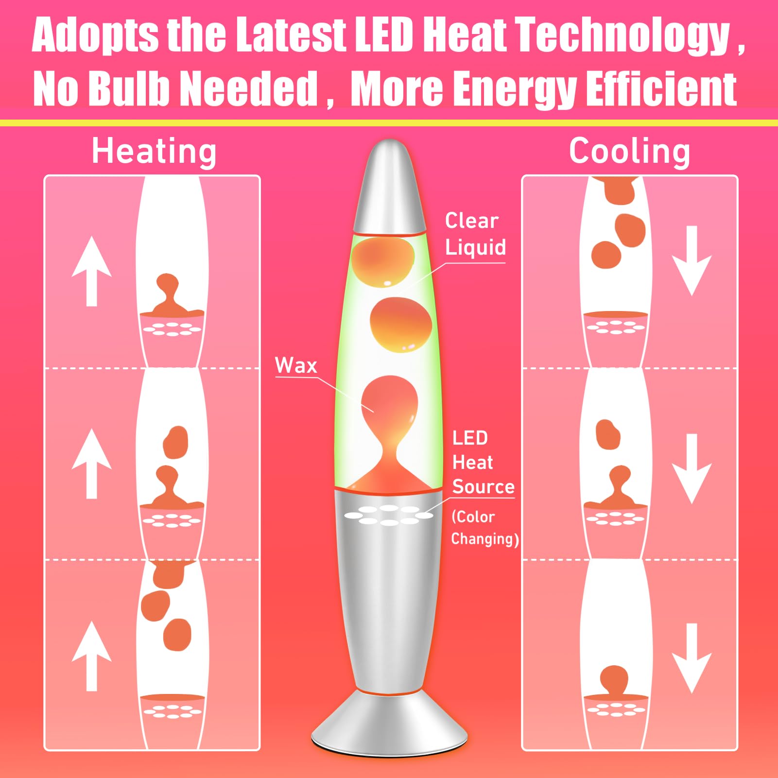 Dalavalampa LED Pink Liquid Motion Lamp, 13" Color Changing Night Light for Kids, Metal Table Lamp for Home Bedroom Decor