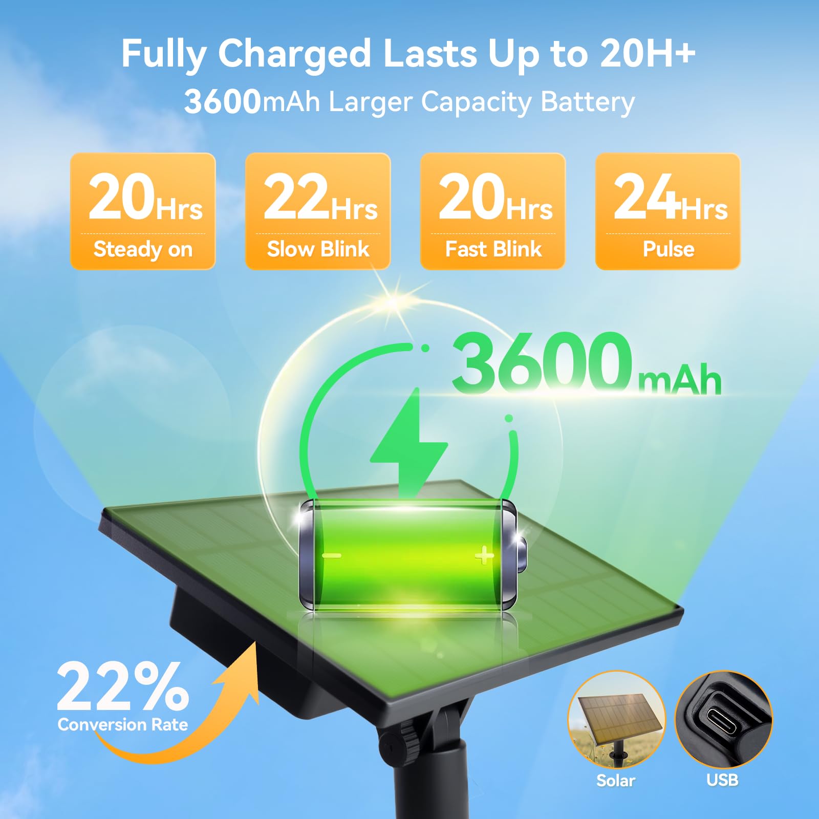 Hjq 120Ft(60X2) Solar String Lights Waterproof  Patio Lights Solar Powered With Remote & Usb Port  40+2 Led Shatterproof Bulbs  3 Modes  Dimmable Solar Lighting Hanging For Camping Backyard Garden