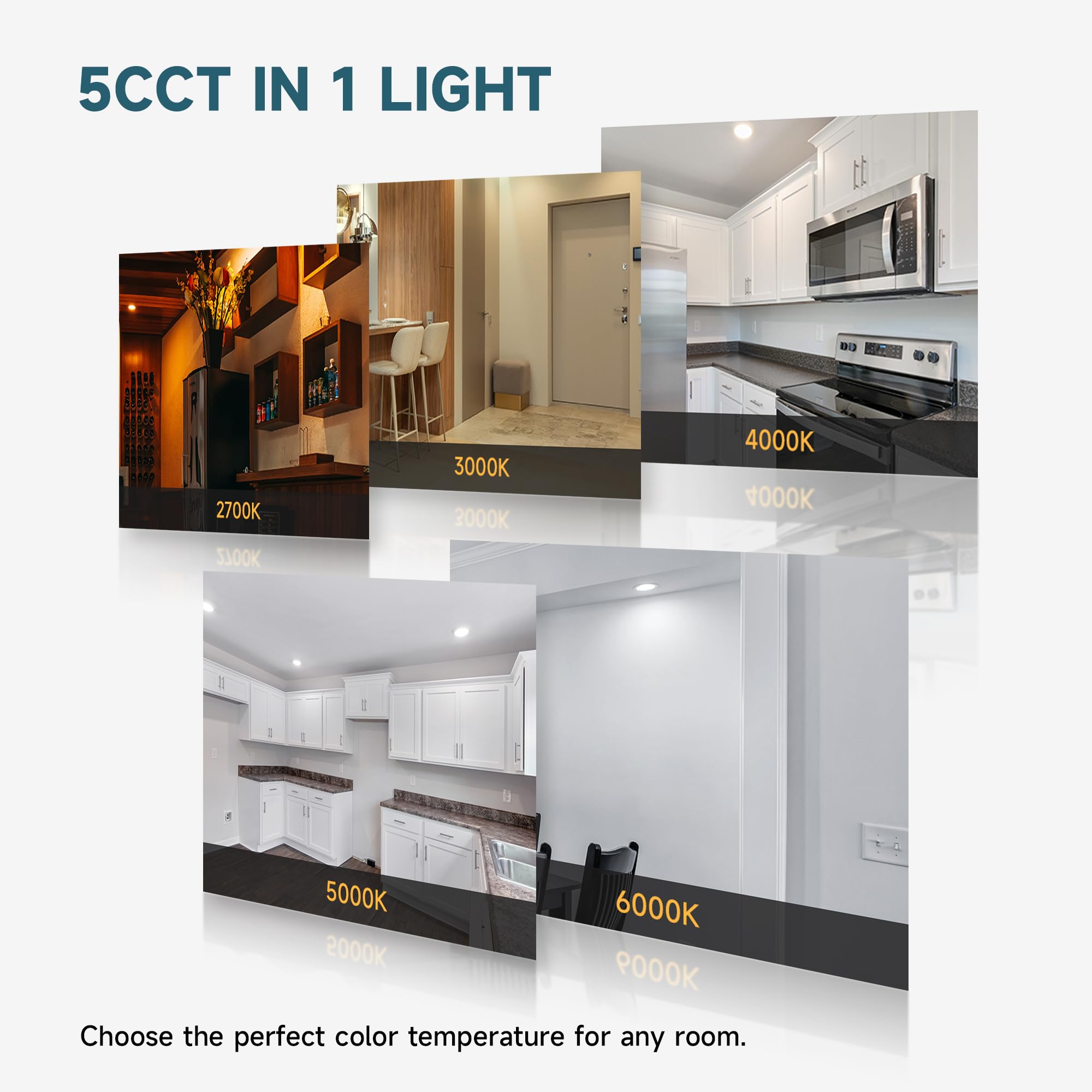 Ecoeler 6 Inch 5Cct Ultra-Thin Led Recessed Ceiling Light With Junction Box, 2700K/3000K/4000K/5000K/6000K Selectable, 12W 1100L