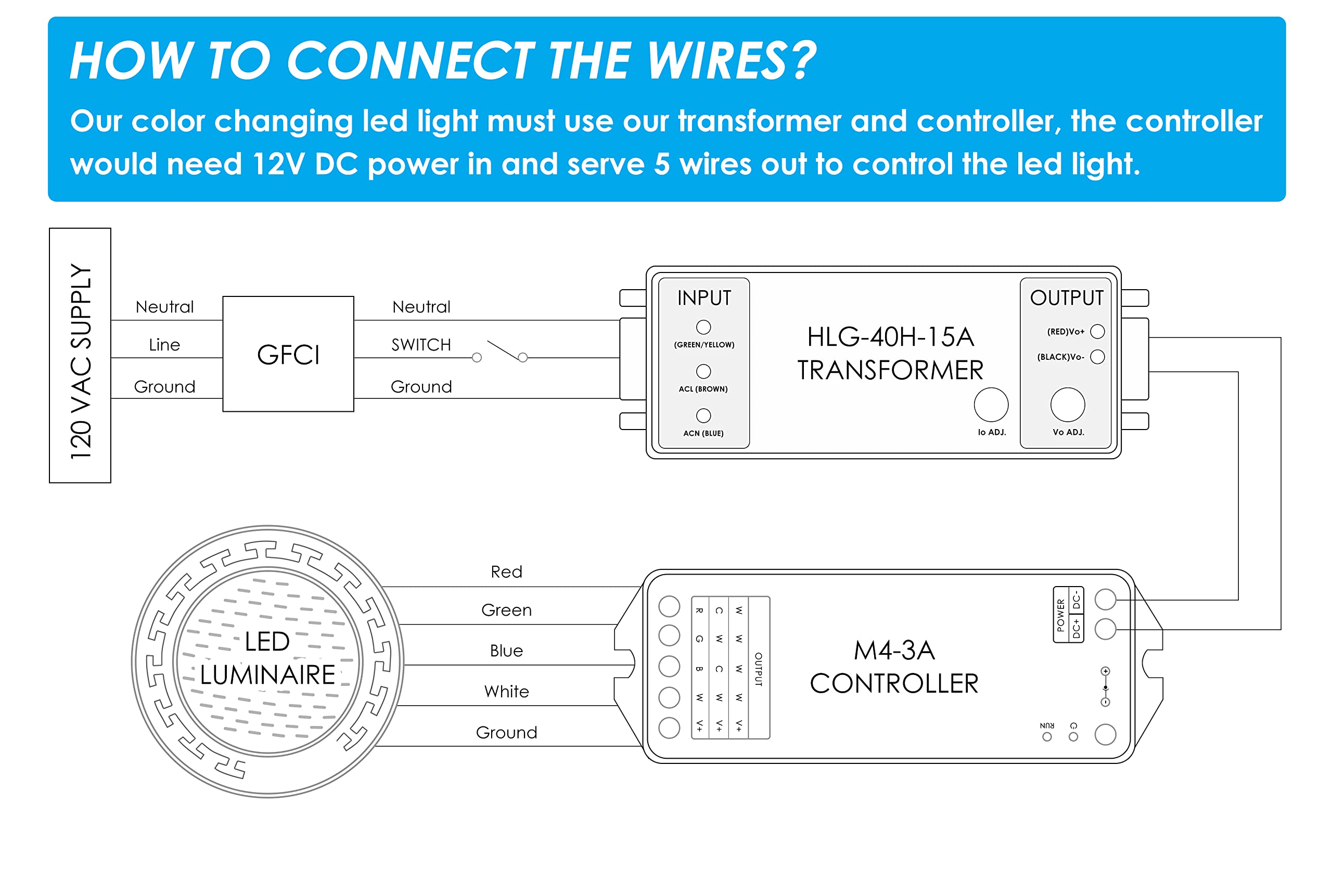 HQUA 120V AC LED RGBW Inground Pool Light, 10" Stainless Steel, UL Listed, 50W with 100ft Cord