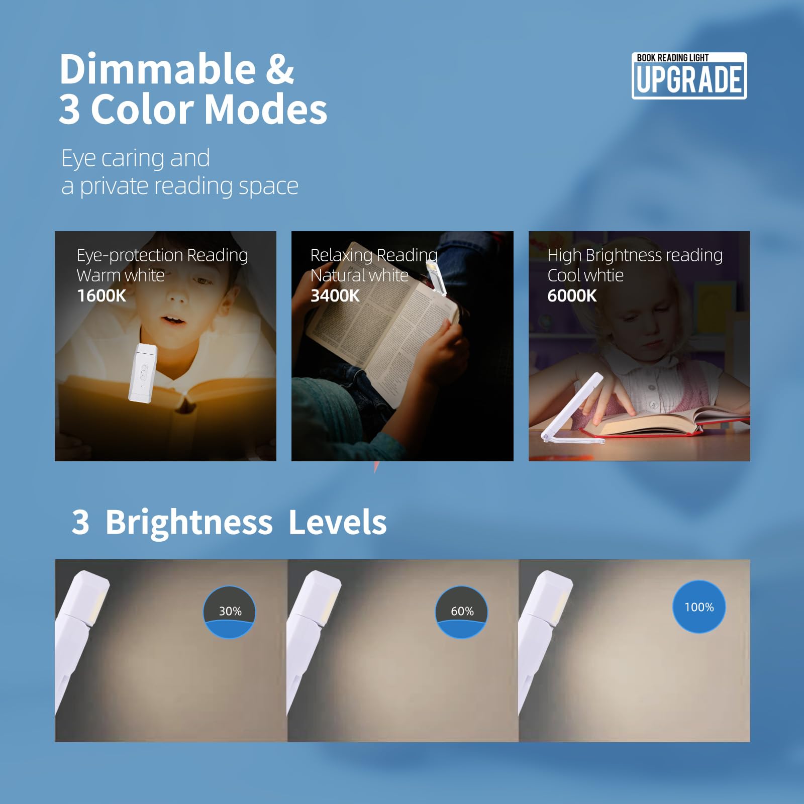 Egwaser Usb Rechargeable Book Light For Reading In Bed, Portable Clip-On Led Reading Light, 3 Amber Colors & 3 Brightness Dimmab