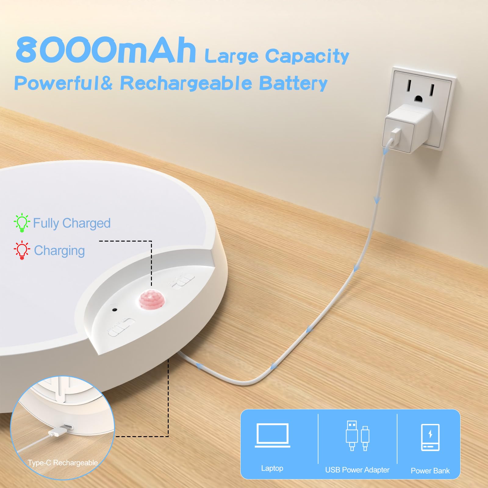 WhitePoplar Rechargeable Motion Sensor Light, 3 Colors Dimmable, Battery Operated, Wireless Ceiling Lights, 7.4inch, 2 Pack, White