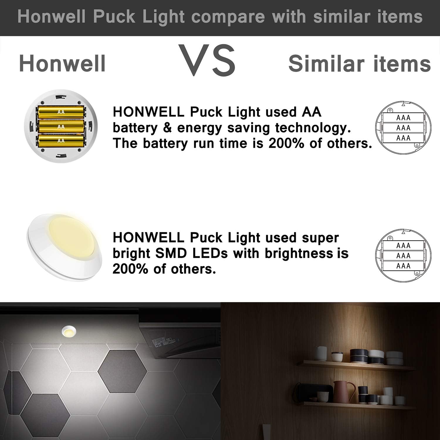 Honwell Push Light - Dimmable Color Changing Led Puck Lights, 4-Pack, Wireless Battery Powered, Ideal For Closets, White1