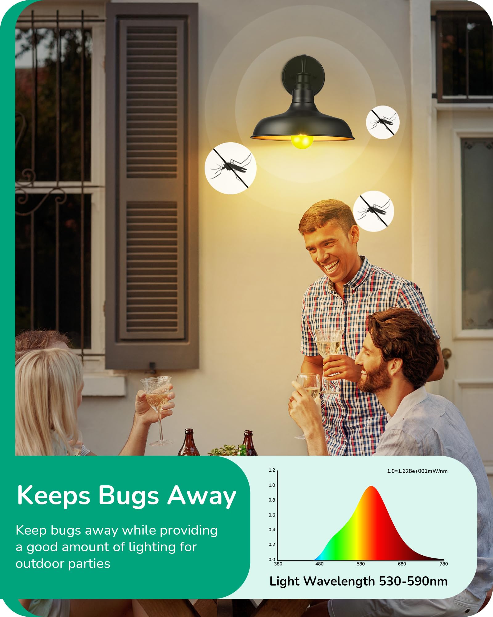 Edishine A19 Yellow Light Bulbs, 9W(60W Equivalent), 600Lm 2400K Amber Glow Outdoor Bug Light Bulbs, Non-Dimmable, E26 Medium Ba