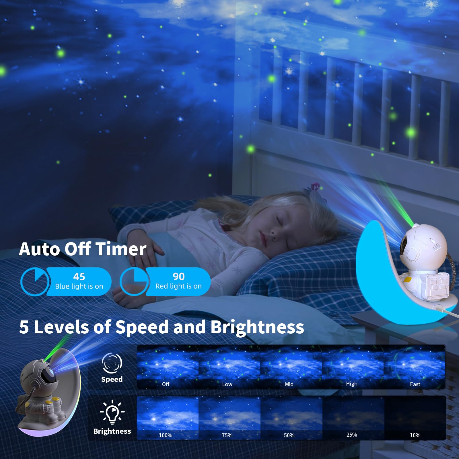 Astronaut Galaxy Projector Moon Night Light, Star Ceiling Projector Galaxy Light With Timer And Remote Starry Nebula Led Lamp, S