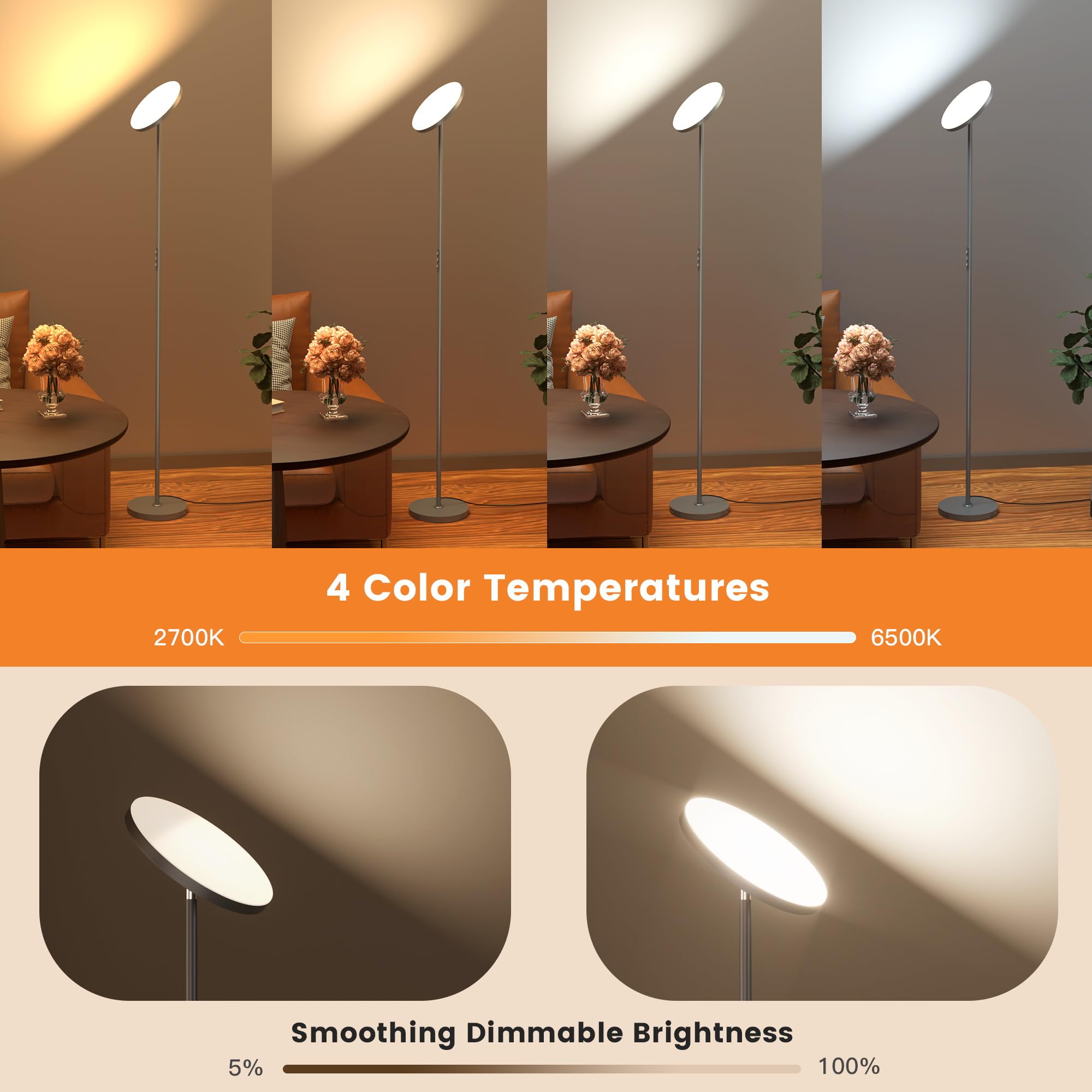 Wowlumen Floor Lamp,Bright 36W 3500Lm Standing Lamp With Remote, 2700K Soft White To 6500K Cool White Adjustable,Touch Control D