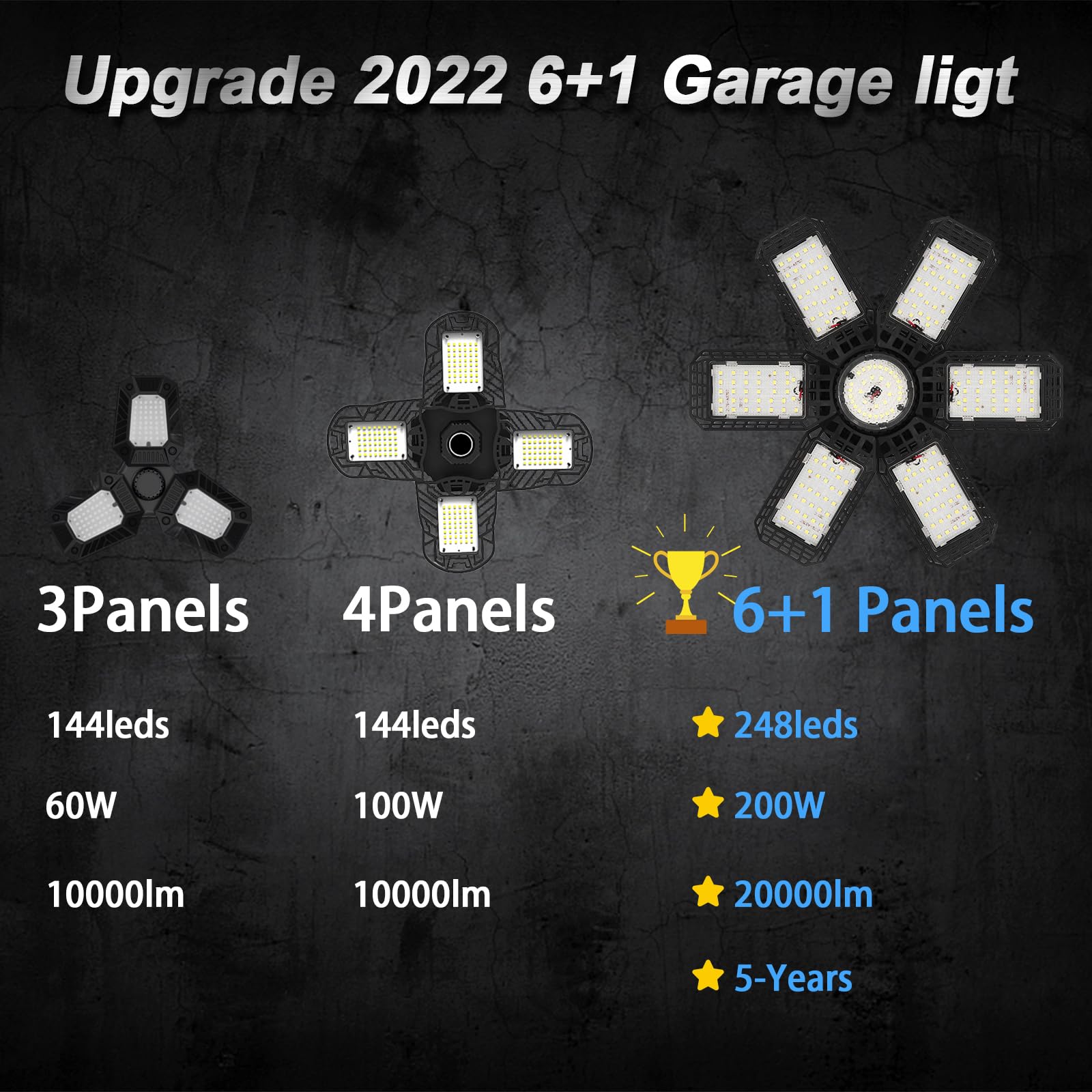 AUDLES 2 Pack LED Garage Light 200W 20000LM 6500K Black Polycarbonate Deformable Panels E26/E27 Socket