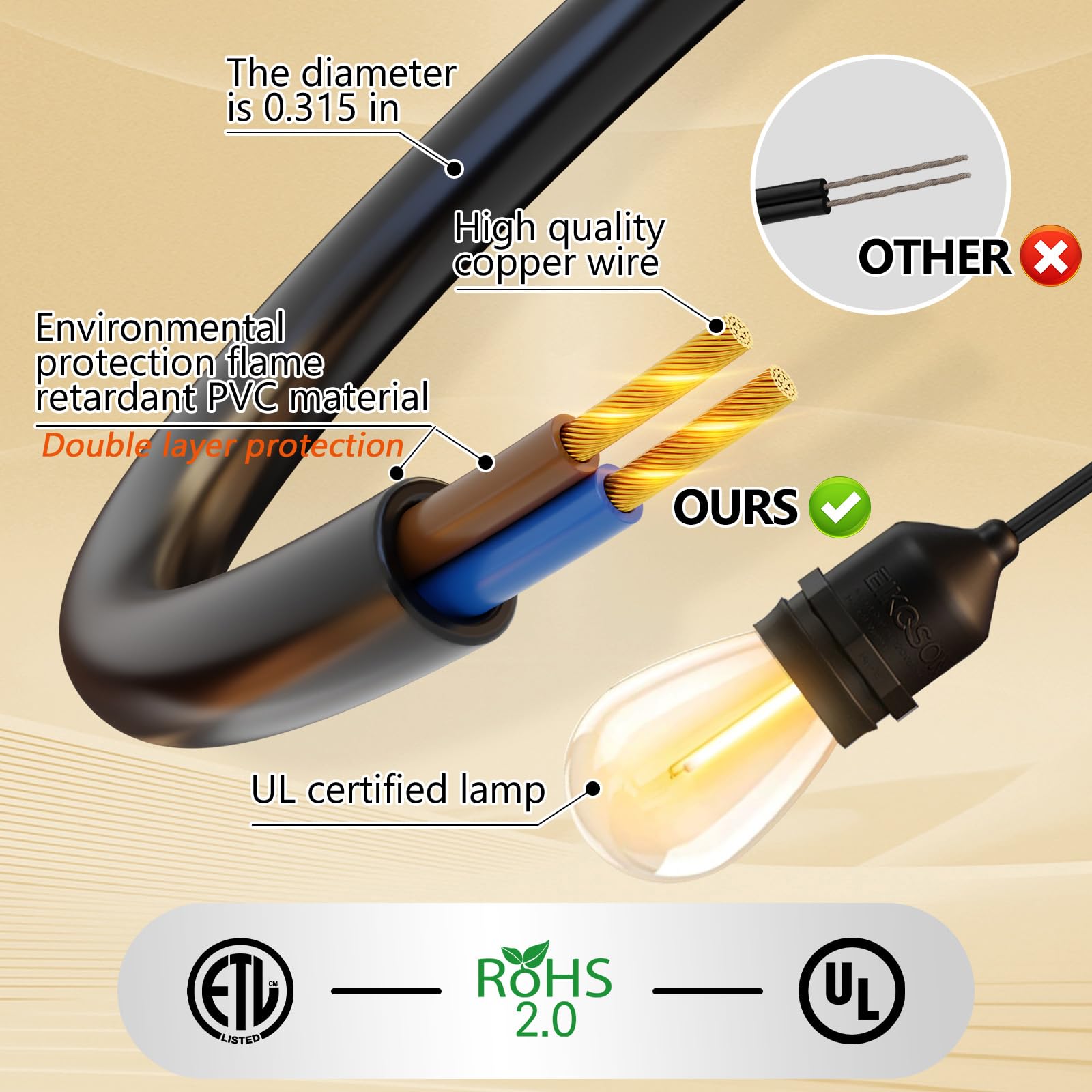 EIKOSON 50FT Outdoor String Lights - Waterproof, 32 Bulbs, Remote & Dimmer, Black, Commercial Grade, Model EIK-48FT-30