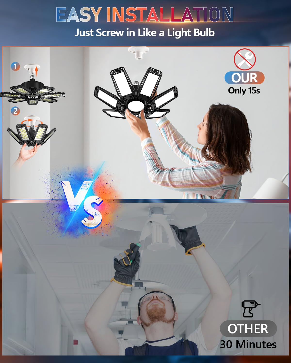 Iskydraw 200W Led Garage Light 8 Pack, Garage Lights Ceiling Led 20000Lm With 7+1 Deformable Garage Led Lights, Led Garage Ceili