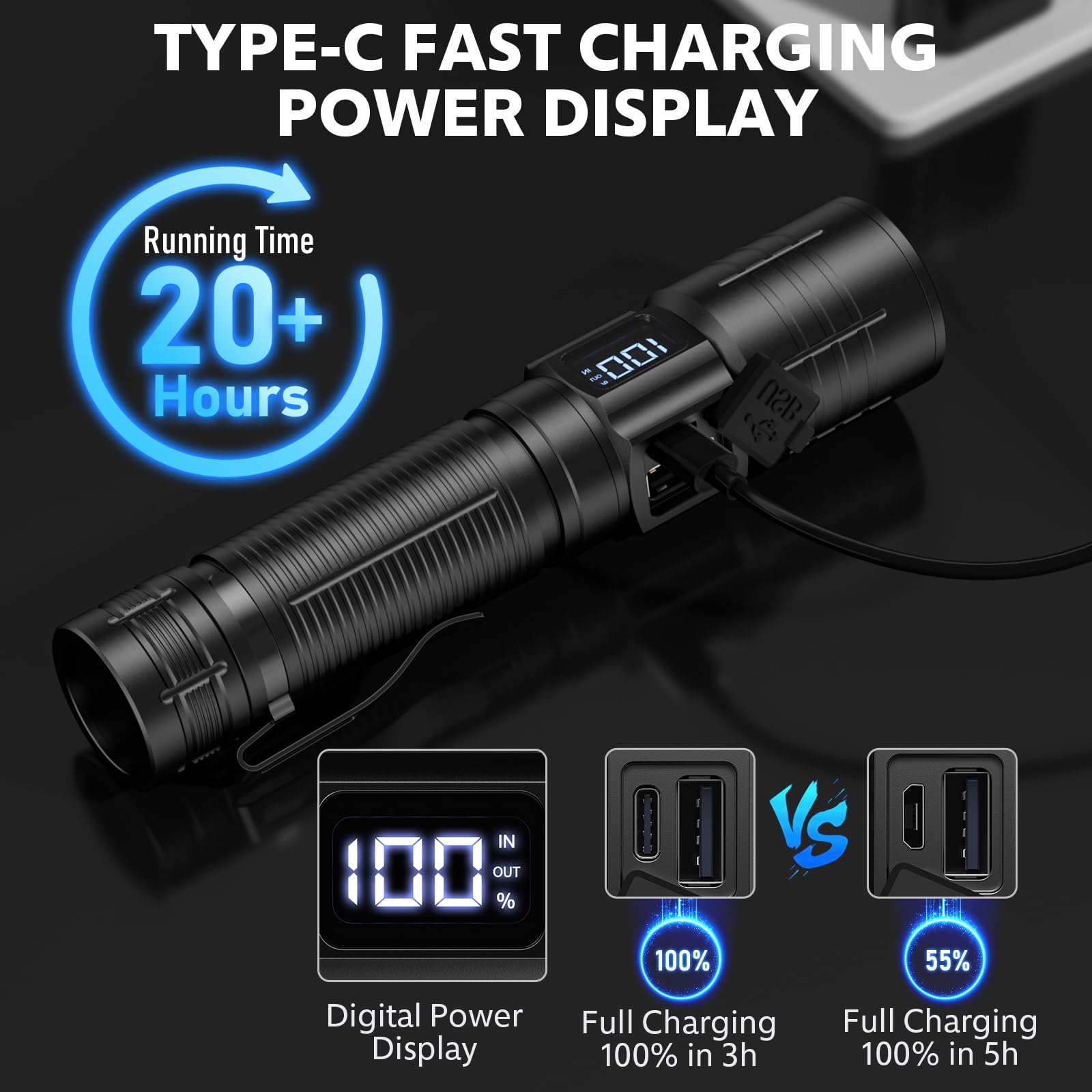 Adamstar Tactical High Lumens Flashlights, Led Rechargeable 20000Lm Super Bright Flash Light With Power Display Waterproof Small