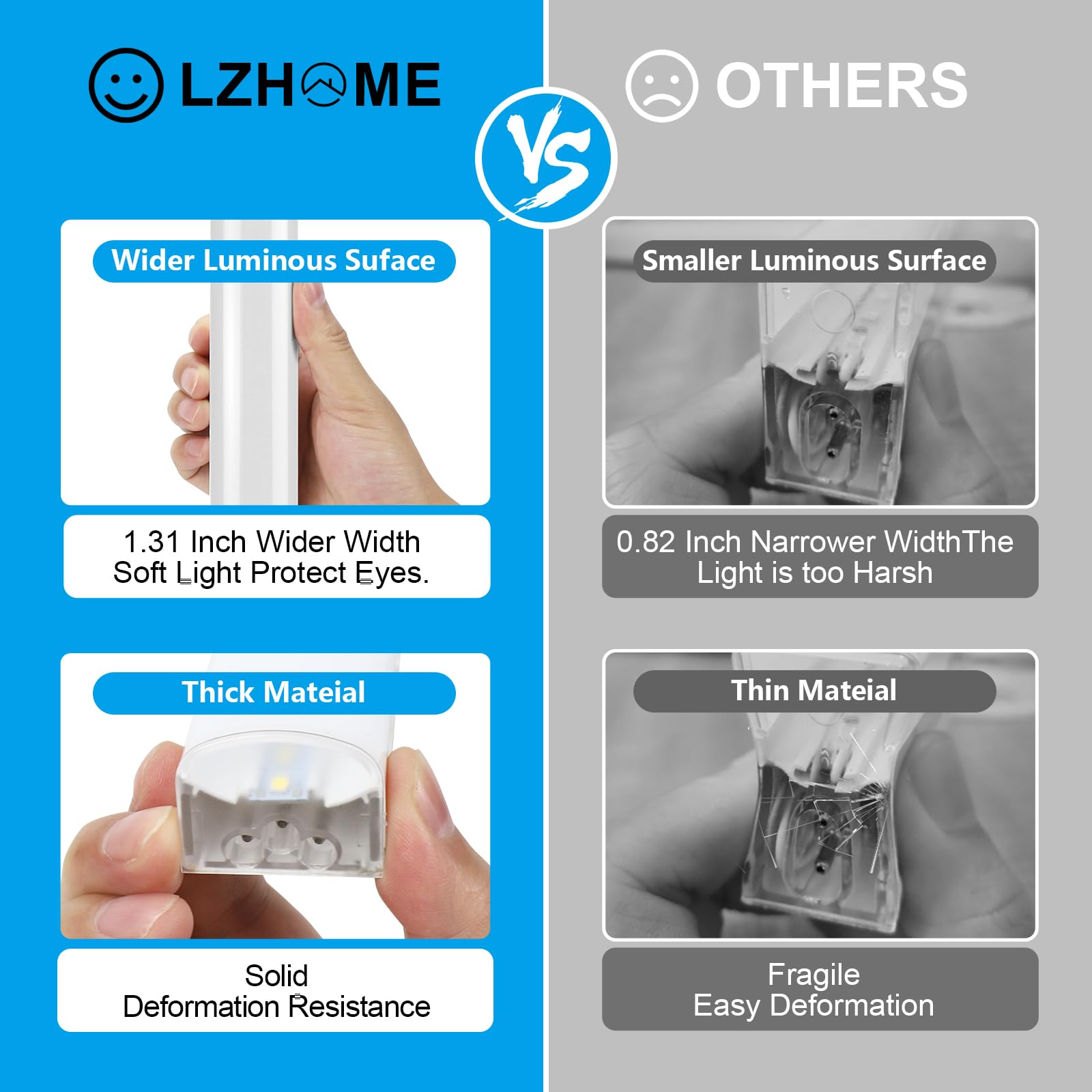 Updated Hexagon Garage Light: 79200Lm Super Bright Hexagon Garage Led Light, 5000K Natural White, 75 Packs Led Light Car Detailing Ceiling Shop Lights For Warehouse Basement Gym Barbershop Salon