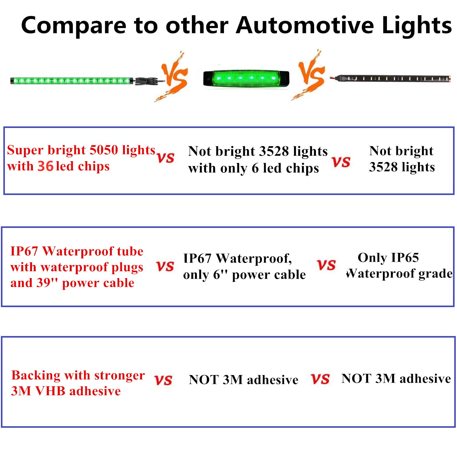 Vbakor Boat Led Strip Lights  4 Pcs 24 Marine Interior Courtesy Deck Navigation Lights  Super Bright Waterproof Marine Led Lights Strip For 12V Pontoon Fishing Boat Yacht Kayak Sailboat (Green)