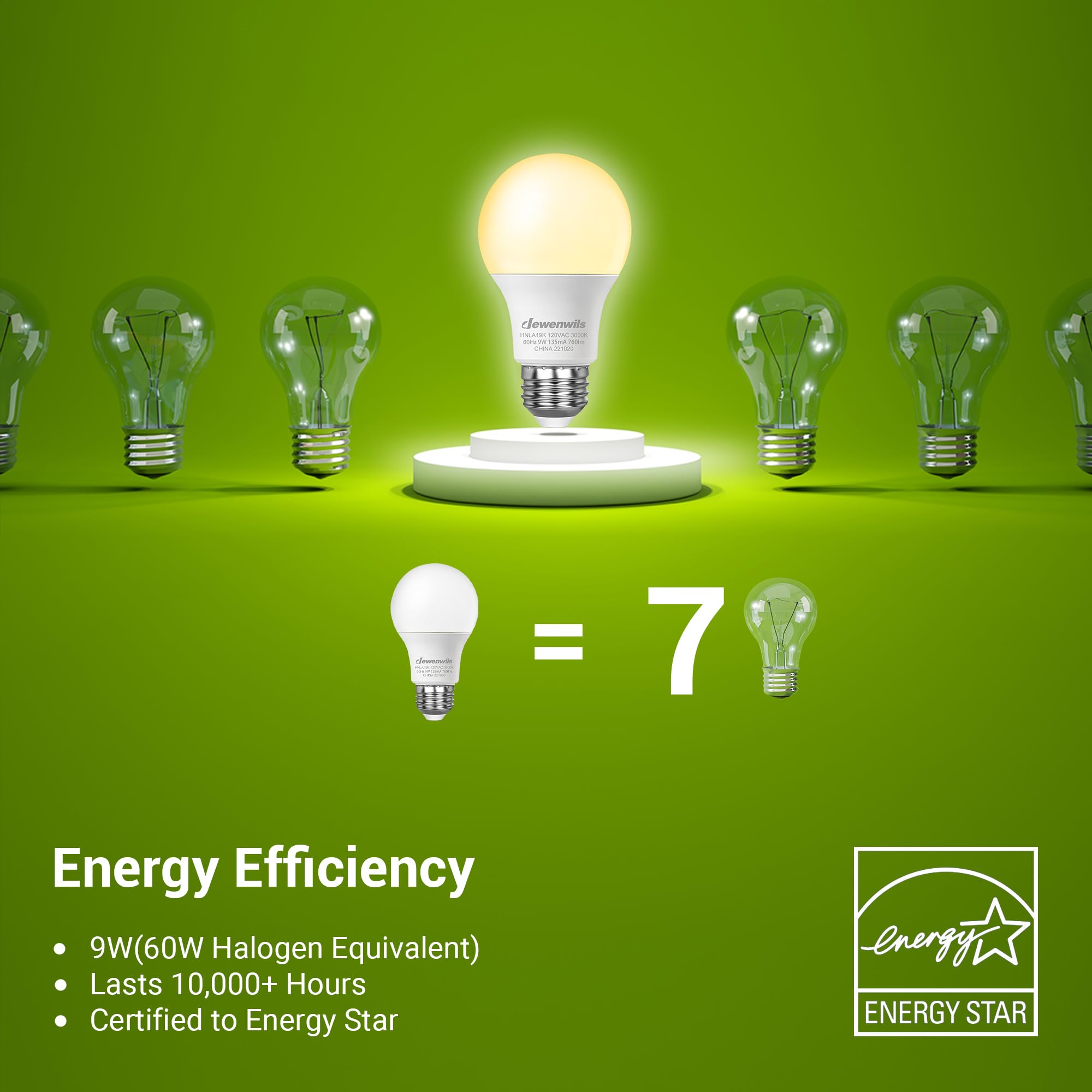 DEWENWILS A19 LED Light Bulb 8-Pack, 9W (60W Equivalent), 760LM, 3000K Soft White, E26 Base, Non-Dimm