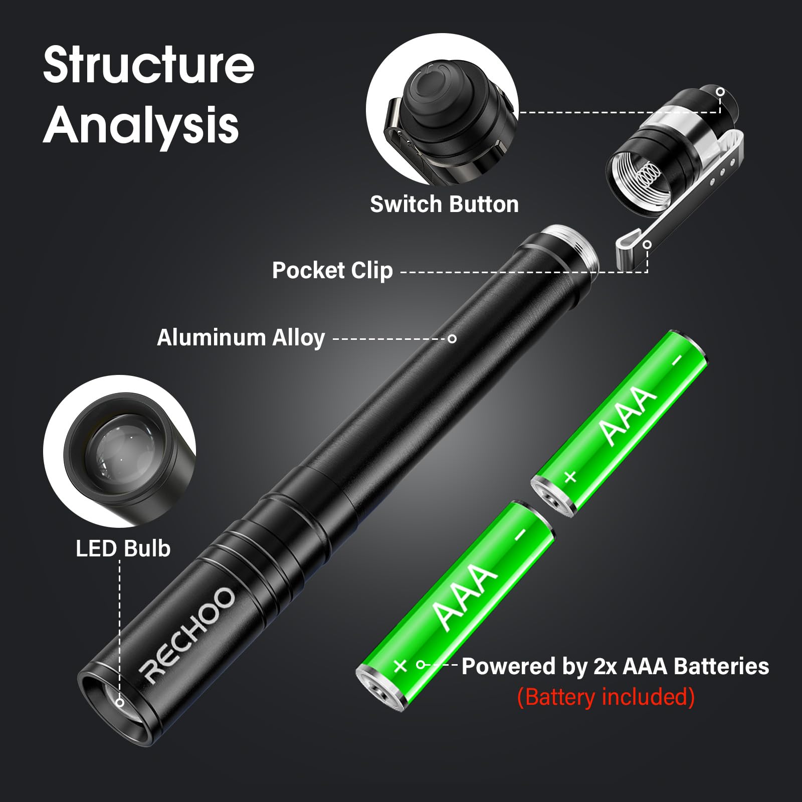 RECHOO LED Pen Light, 4 Pack, Waterproof, Aluminum, Small Size, Black, Model SFL005