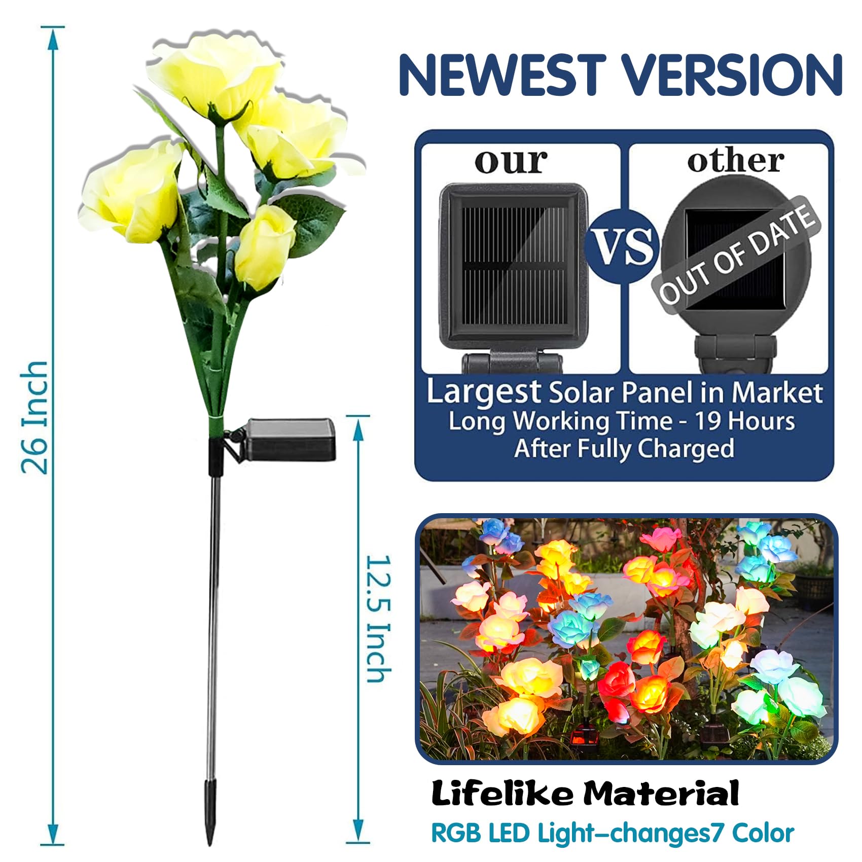 TONULAX Solar Garden Lights - Upgraded Outdoor Light, 7 Color Changing Rose Lights for Yard,Garden Decoration, Enlarged Solar Pa