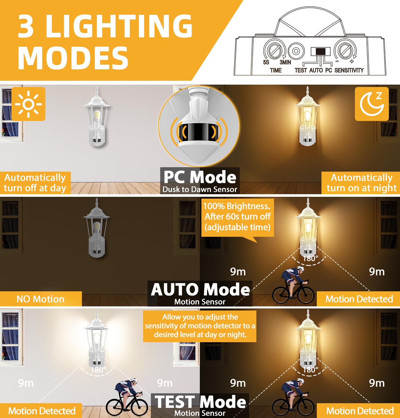 Lamomo Motion Sensor Outdoor Lights, Upgrade Dusk To Dawn White Outdoor Light Fixtures Wall Mounted, 100% Anti-Rust Aluminum Wat