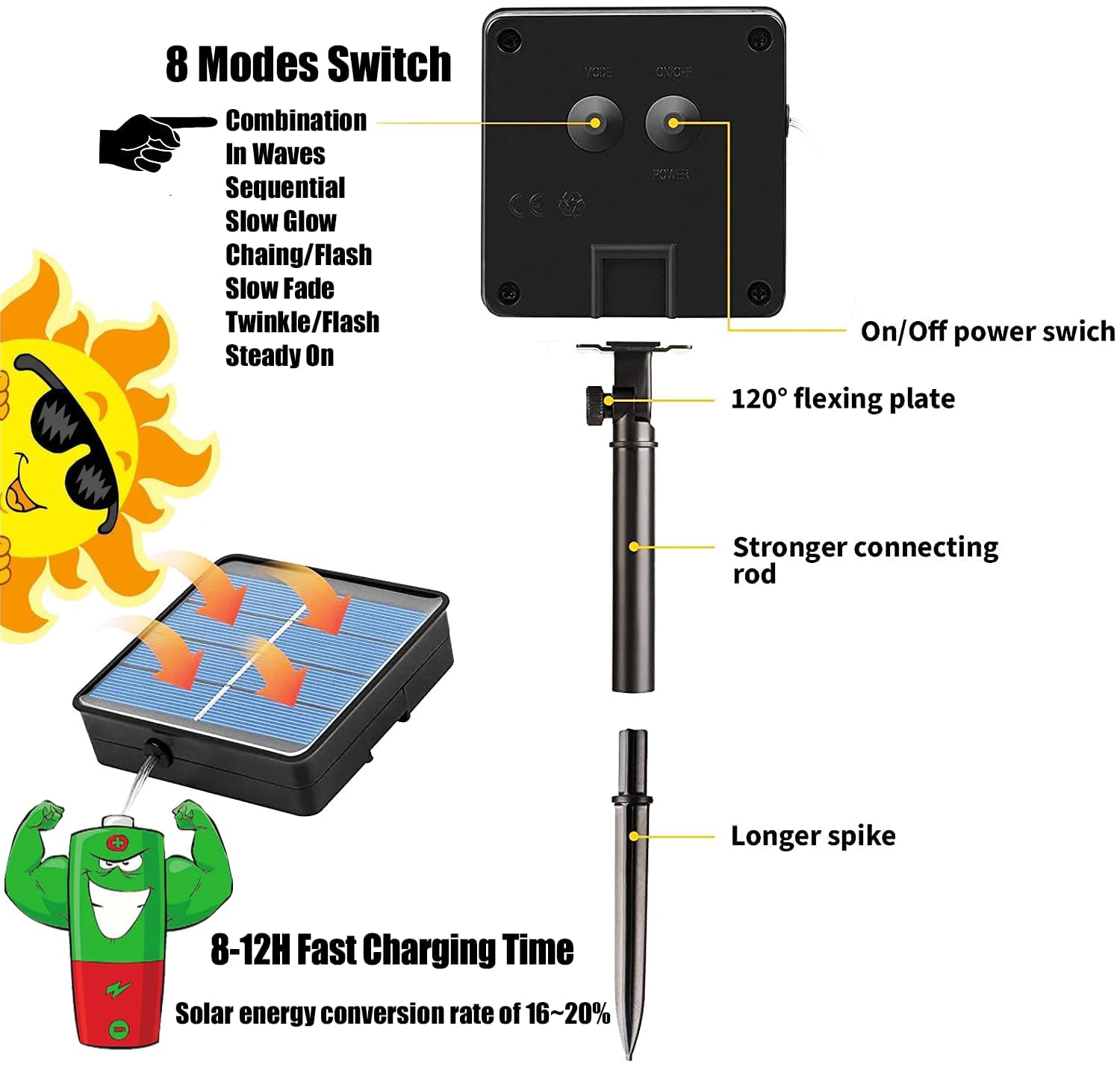 Lairtpow Solar Rope Light 2 Pack, 39Ft 100 Leds Warm White Waterproof For Outdoor Decor