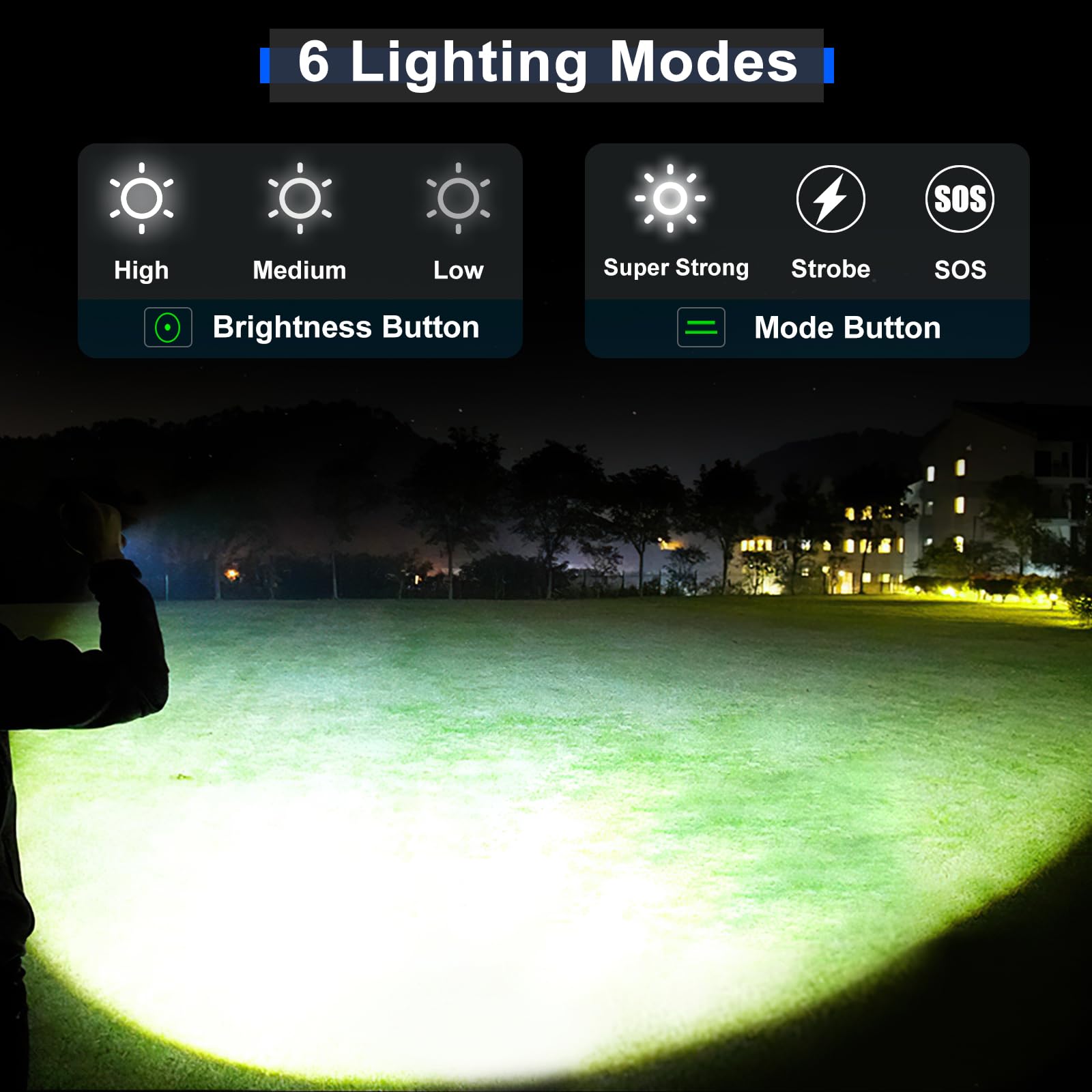 Gehavin Rechargeable LED Flashlight 150000 Lumens, XHP160.5, Waterproof, 19.5CM, Aluminum, Dimgray