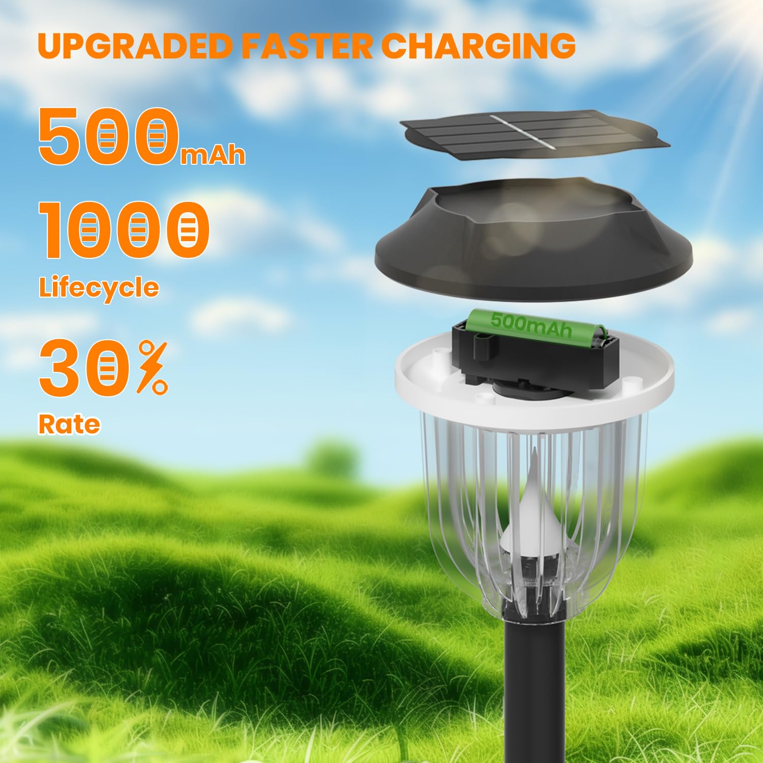 Aosea Christmas Solar Pathway Lights Outdoor Waterproof  Solar Powered Garden Lights  Christmas Decor Garden Lighting For Yard  Patio  Landscape  Pathway (Rgb Flash Mode Only  10 Pack)