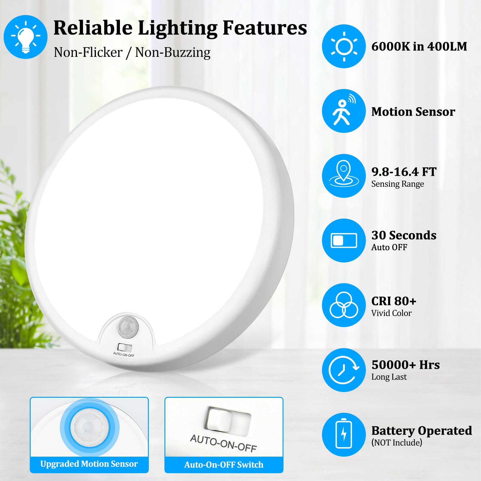 Brightever 2-Pack Motion Sensor LED Ceiling Light, 7.2in Flush Mount, 6000K Cool White, Model LJ-JC005, Wireless, 400LM
