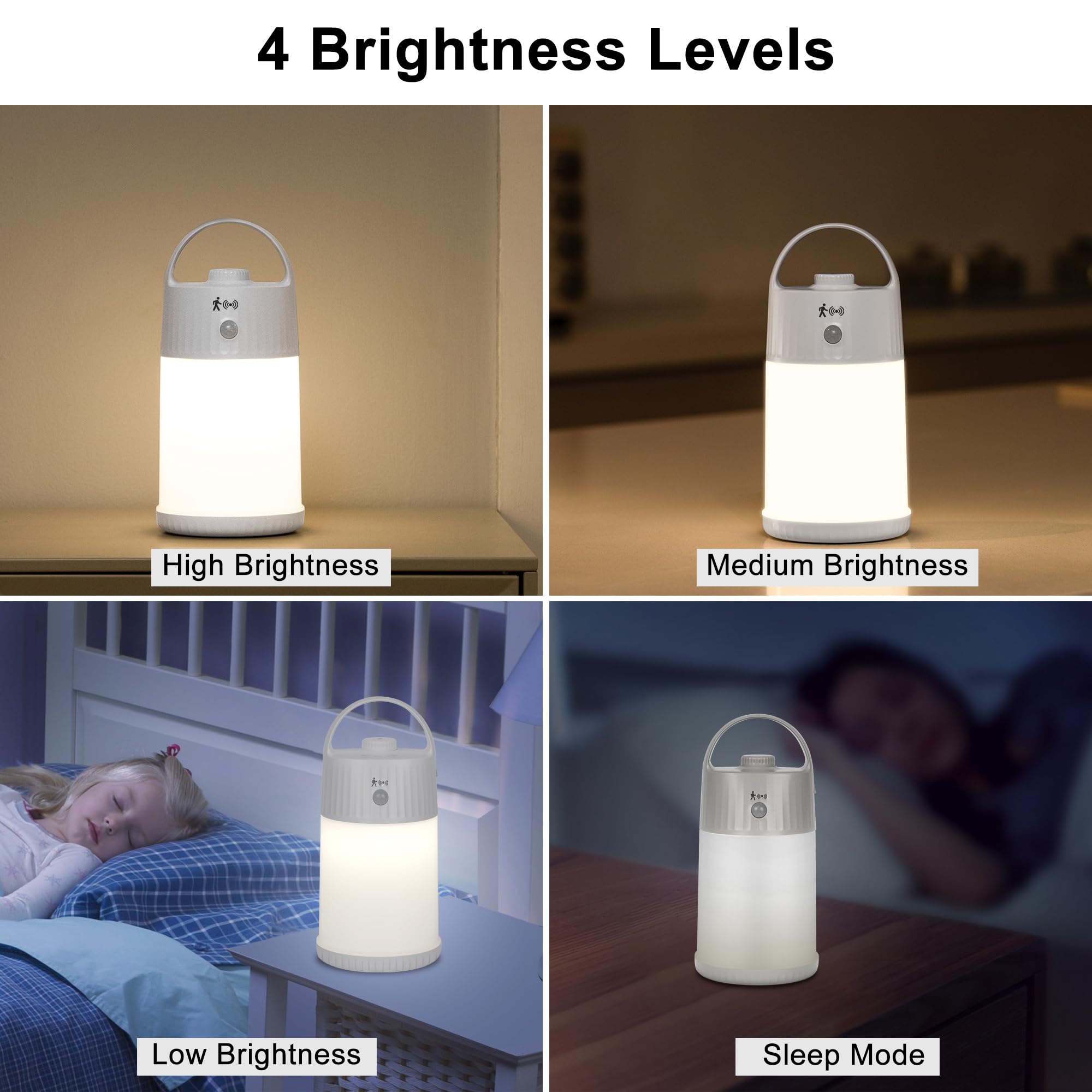 Upgraded Motion Sensor Night Light With 3 Adjustable Brightness Levels,Portable Rechargeable Led Lamp With Pir Motion Detection,