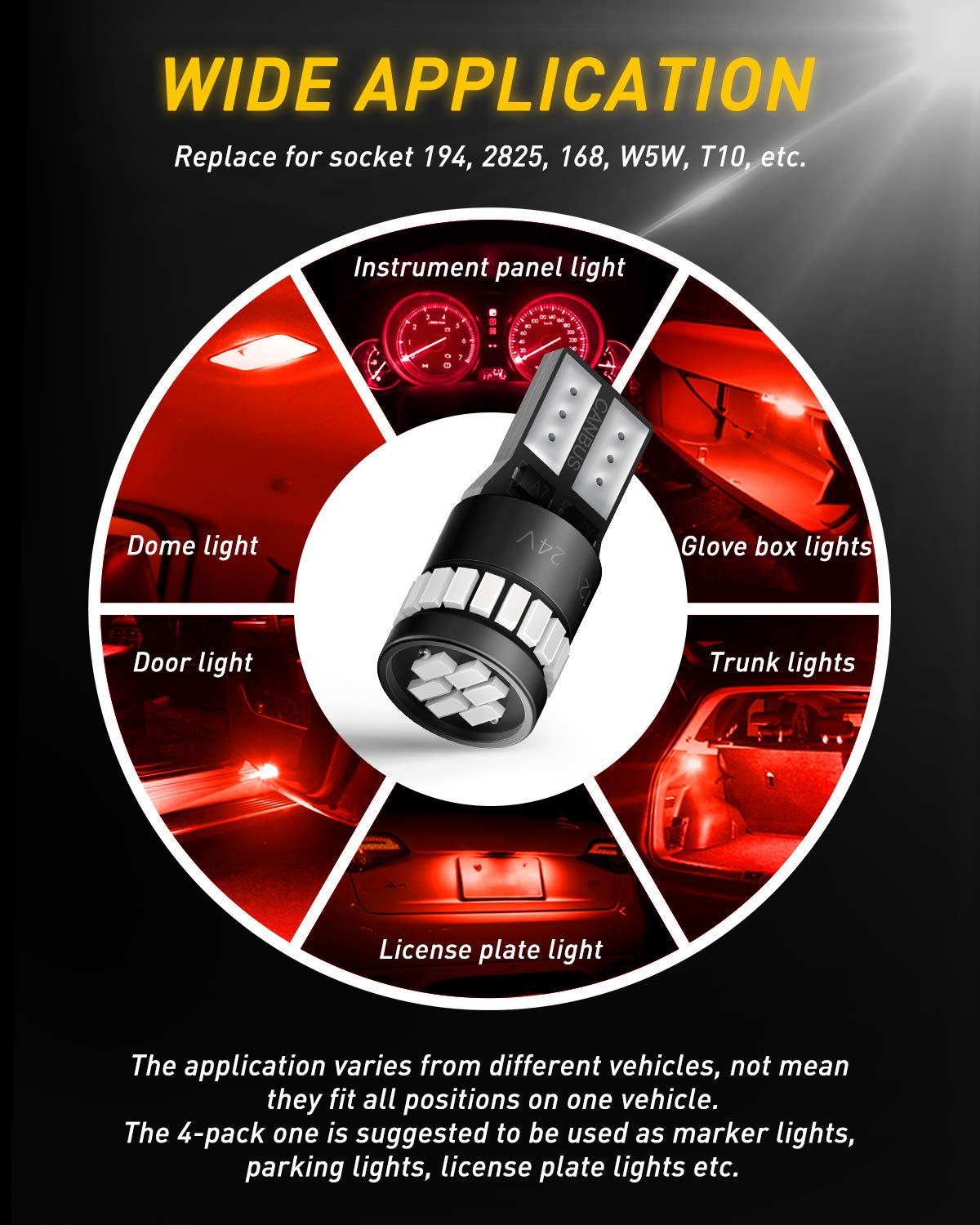 AUXITO 194 LED Bulbs Replacement Light Kit, 24-SMD Chipsets, T10 Model, Pack of 10, Red