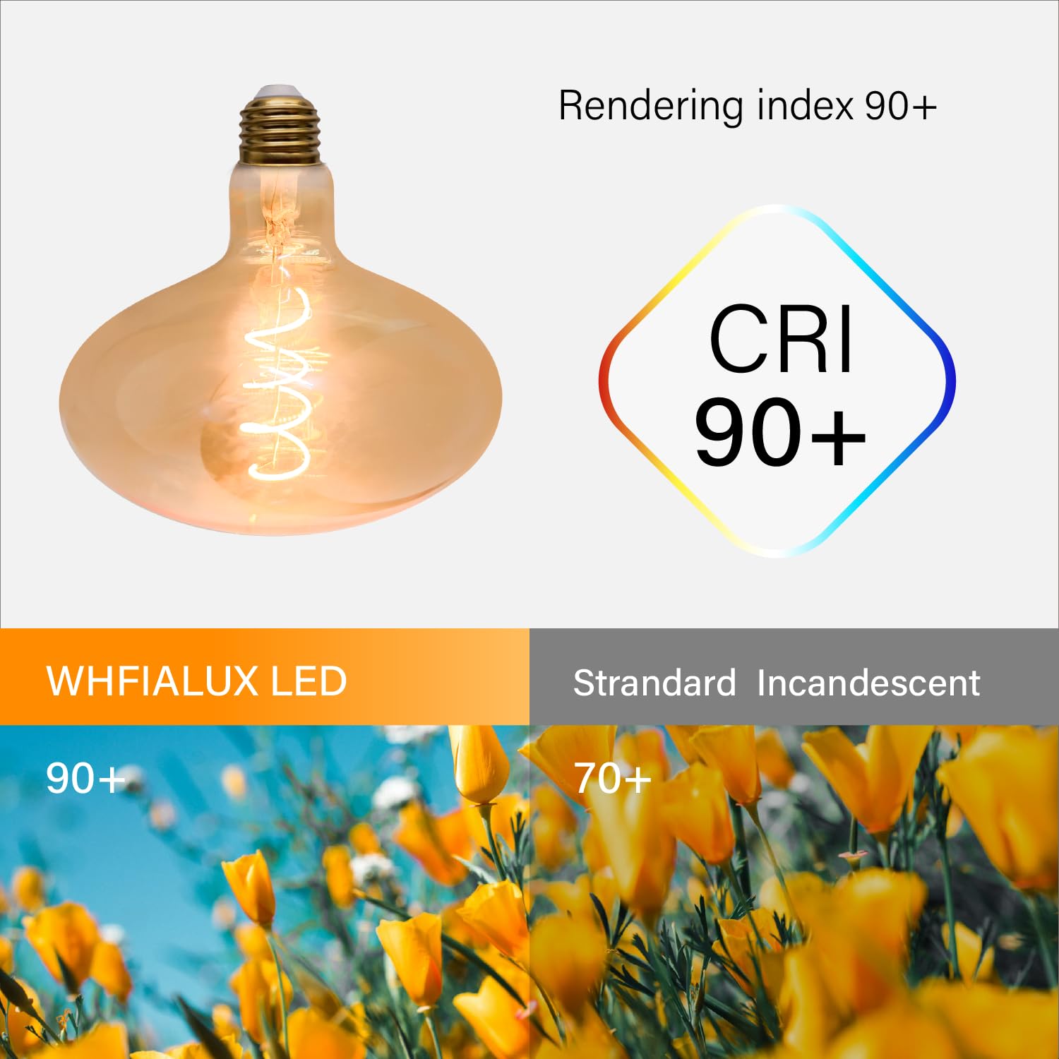 Whfialux Oversized Decorative Led Light Bulbs Giant Vintage Edison Light Bulb Tm160 Huge Mushroom Shape Bulbs Pendant Lighting Amber Glass 2200K Warm White 6W Dimmable 250Lm(40W Eq.) E26 Base (Tm160)