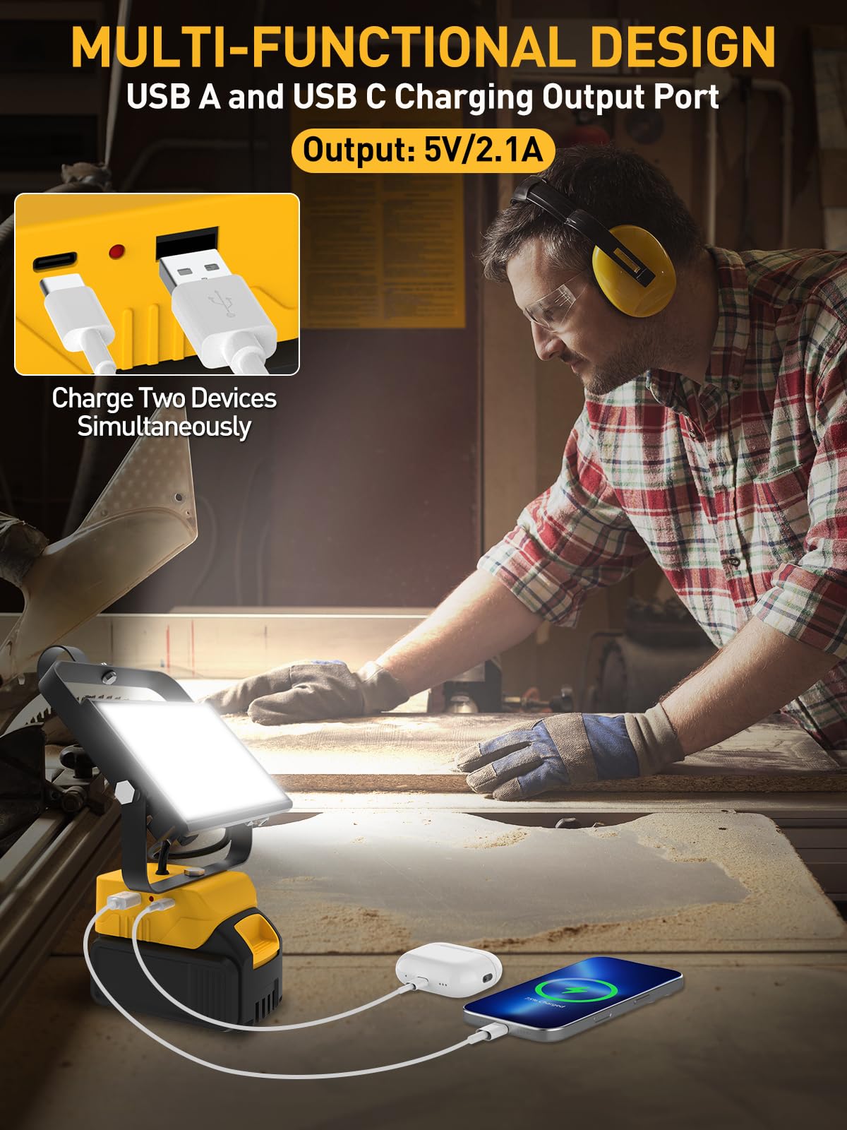 T-SUNiceM LED Work Light for Dewalt 20V Max, 60W 6000LM, Aluminum, Yellow, Model TS-F0430-60-DW