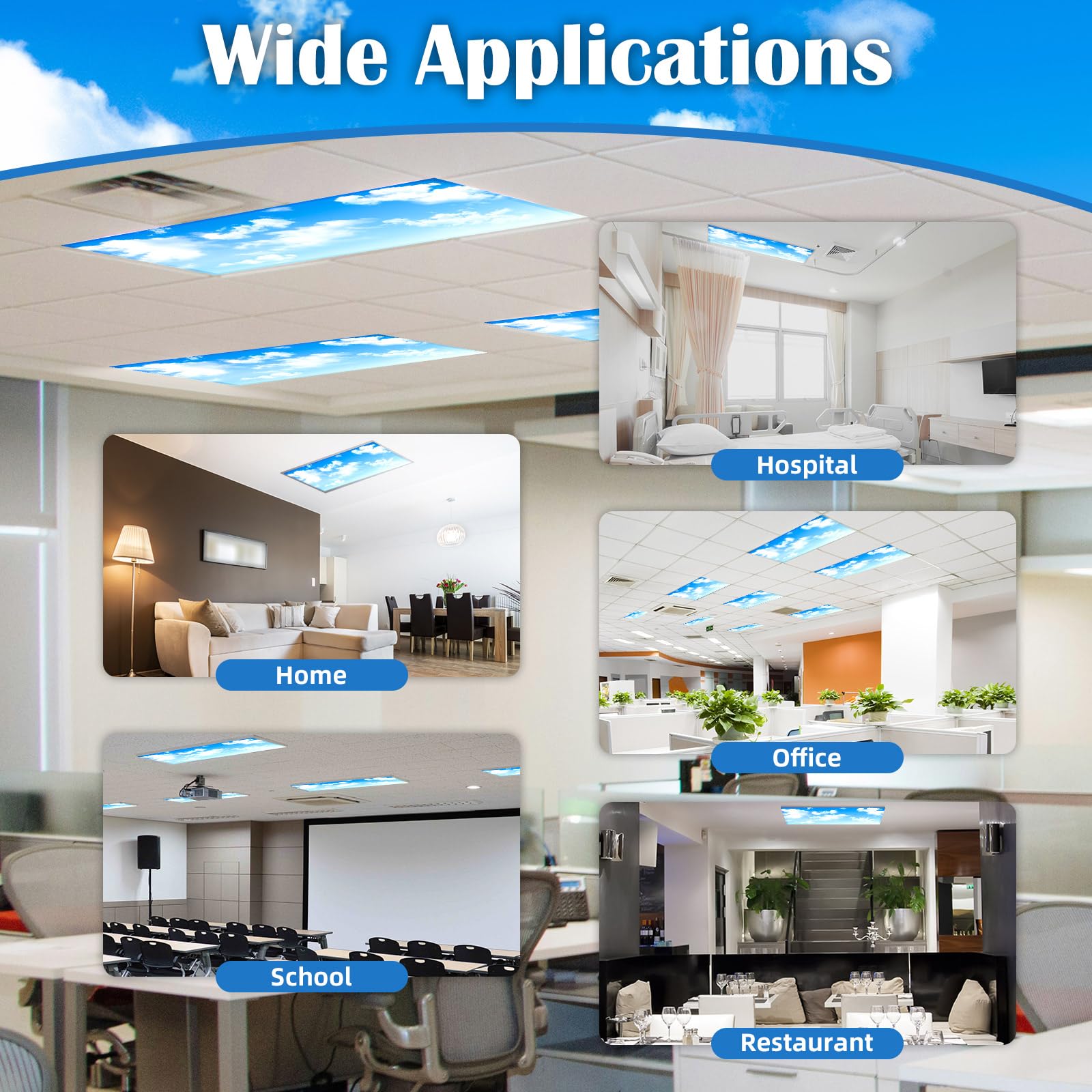 ANGSYLTH Fluorescent Light Covers - Magnetic Filters, 4x2 Feet, 2 Pack, Blue Skies & White Clouds