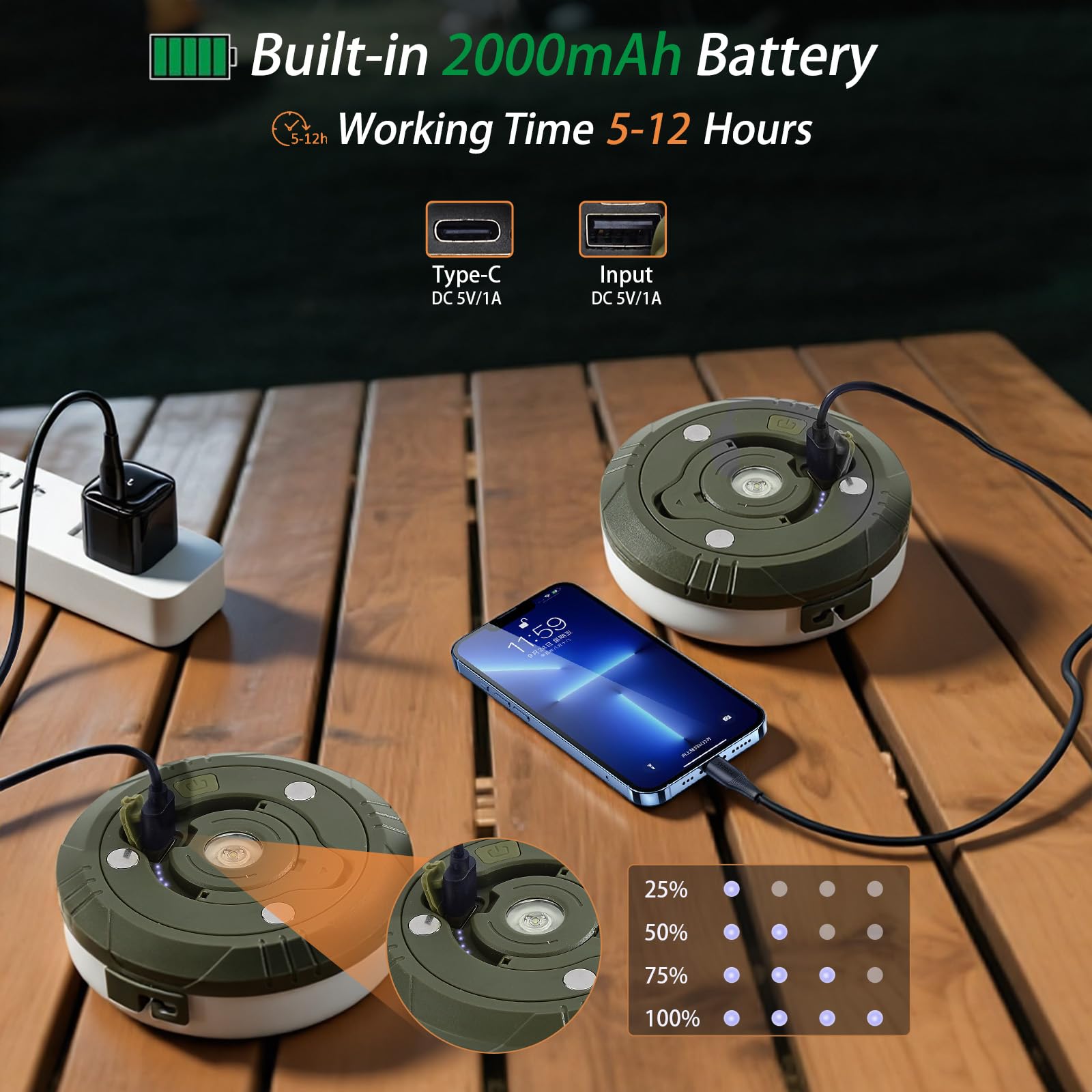 MDCMLKS 2-Pack Camping String Lights, 32.8ft Waterproof, USB Rechargeable, Army Green, Model KXK-828, 8 Lighting Modes