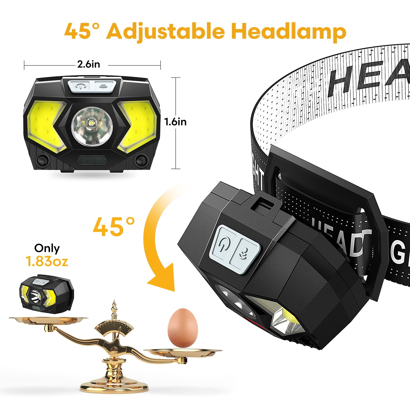 Eirnvop LED Headlamp 1500 Lumen 7 Modes Waterproof for mature-themeds Kids Model 3LED-AAA Color AAA-1PACK