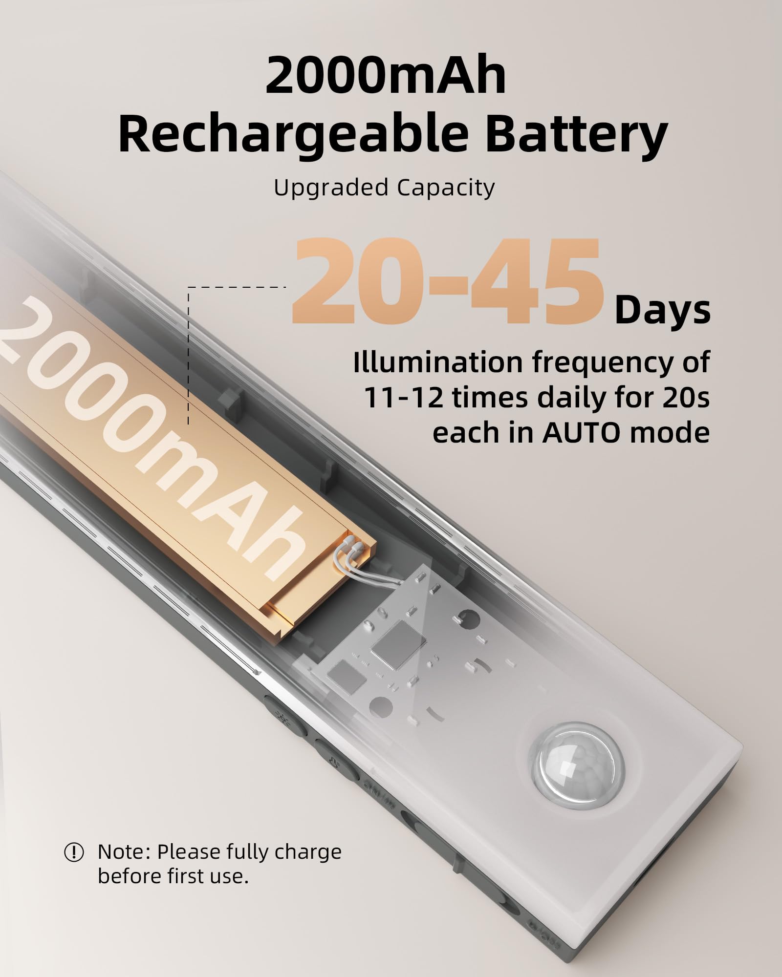 Ezvalo 62 Leds Under Cabinet Lighting, 2000Mah Led Closet Lights With Remote 3 Color Temps, Rechargeable Motion Sensor Lights In