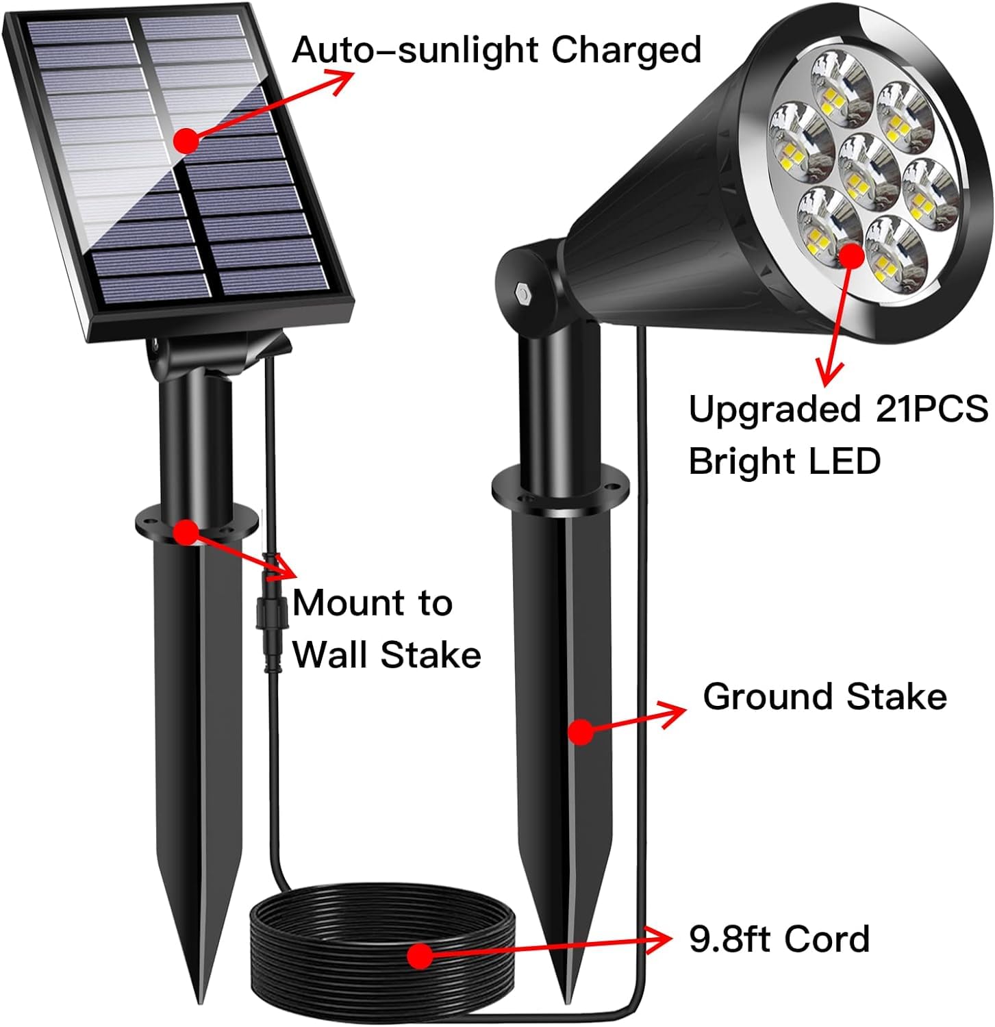 MEIHONG Solar Spot Light Outdoor, Waterproof LED Accent Lights, 2-in-1, High-impact ABS Plastic, Yellow-2 Pack, Model K1-B