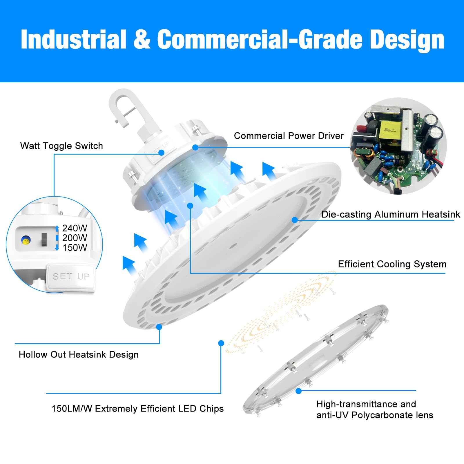 G Gjia High Bay Led Shop Lights For Warehouse Barn Factory, 5000K Daylight, 240W, 36000Lm, 100-277V, Dimmable 0-10V, Waterproof,