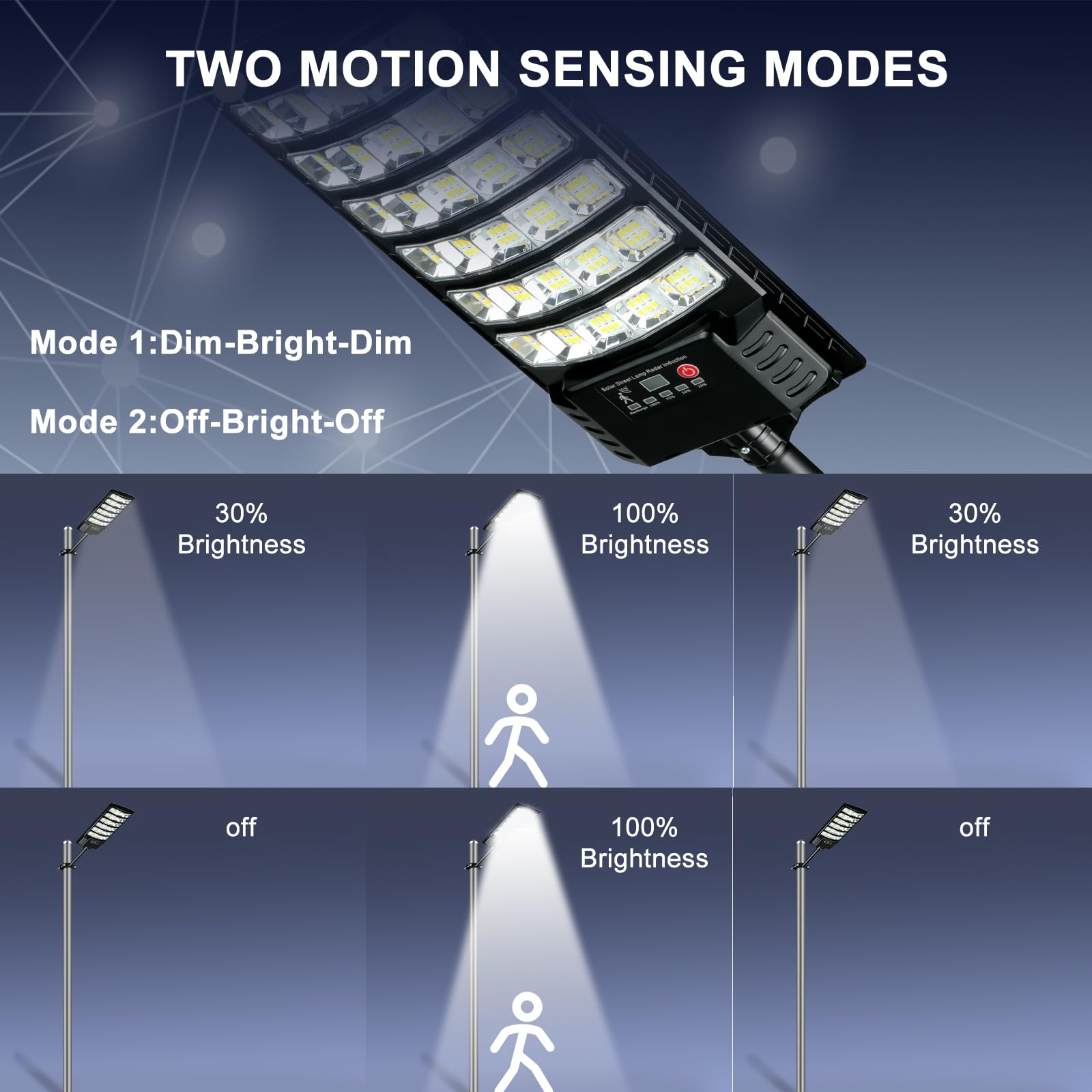AITERMOND 4-Pack Solar Street Lights, 50000lm, IP66 Waterproof, Dusk to Dawn, 6500k, Remote Control, Black, Model AIT30G