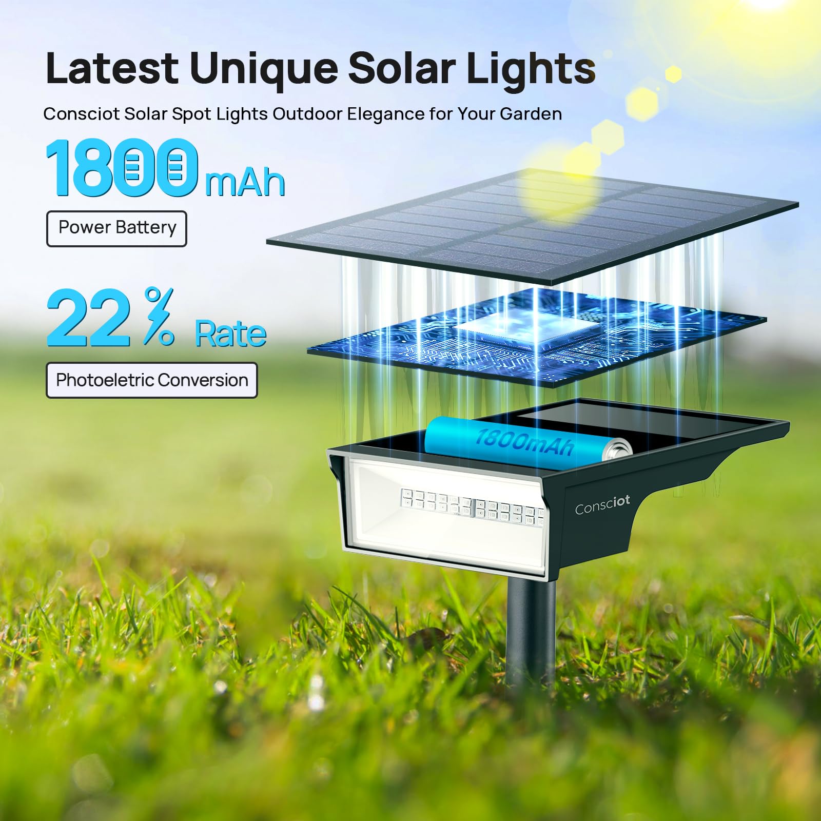 Consciot Solar Spot Lights Outdoor, Waterproof 7 Multicolored, 4 Pack, Model CL86009-WS002-US-4, Ideal for Yard Garden Tree